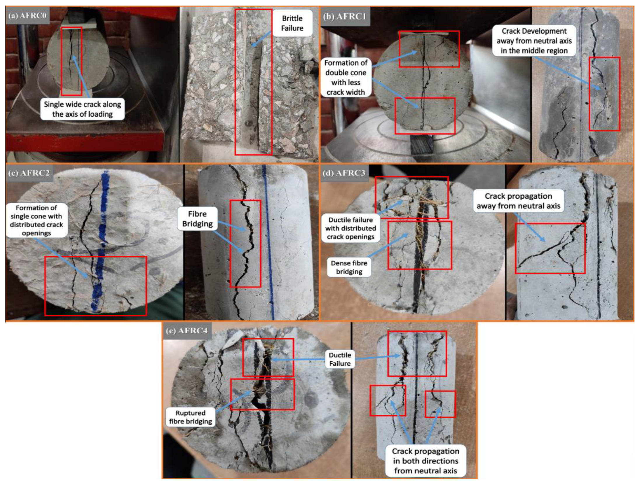 Sustainability 15 14131 g010