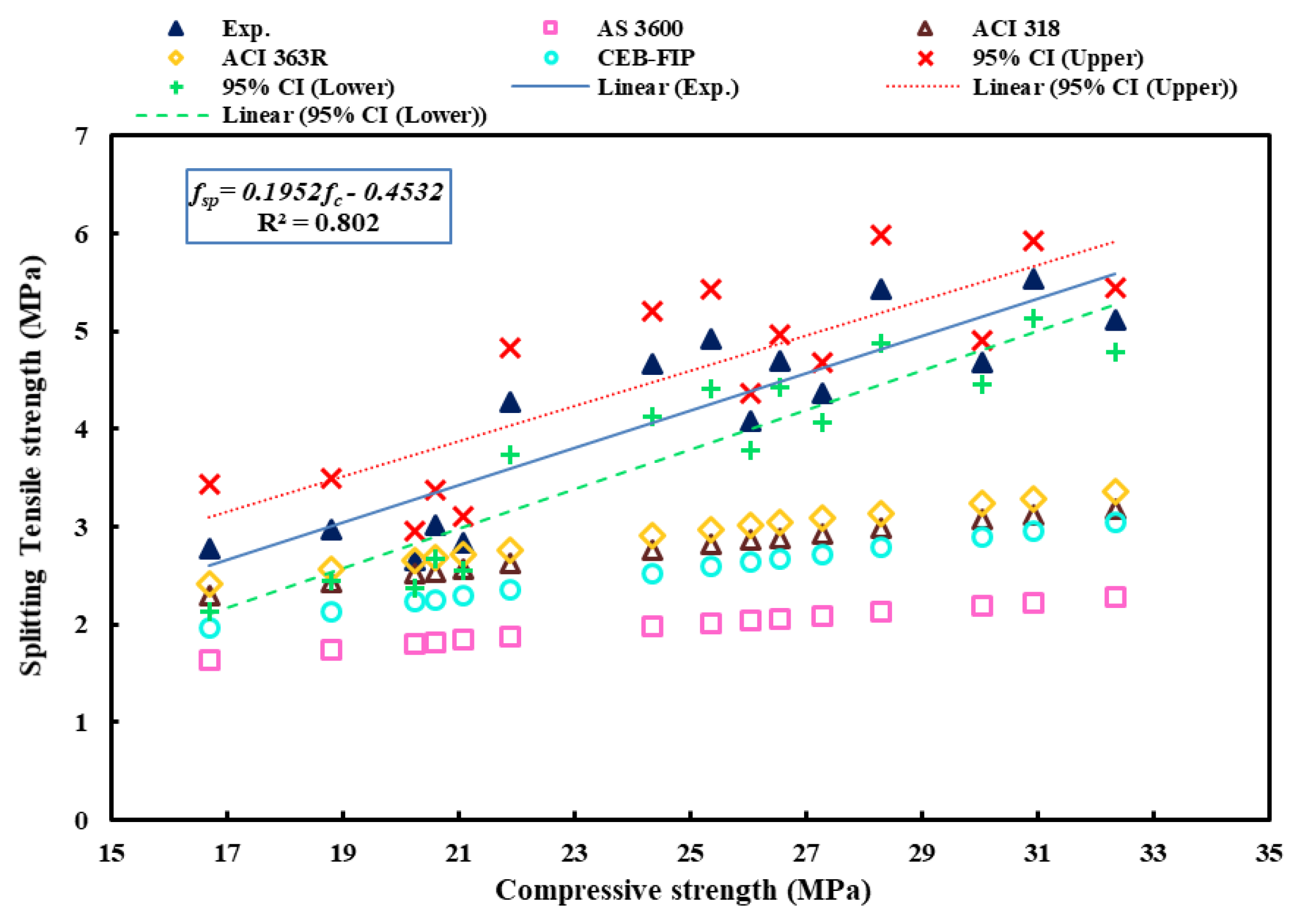 Sustainability 15 14131 g012