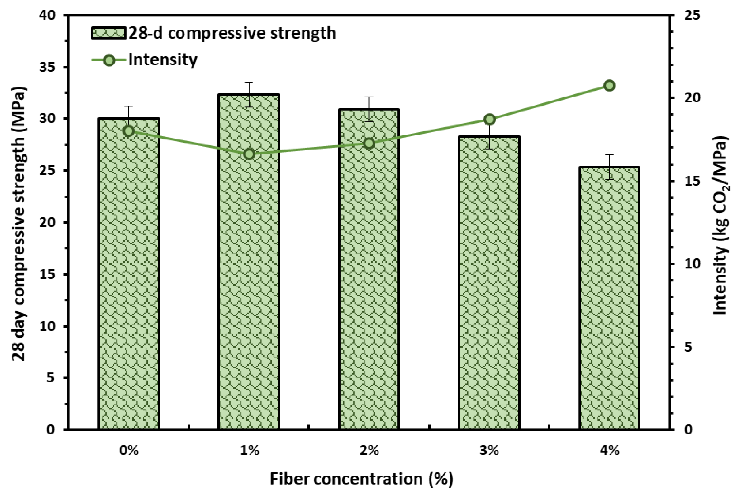 Sustainability 15 14131 g016