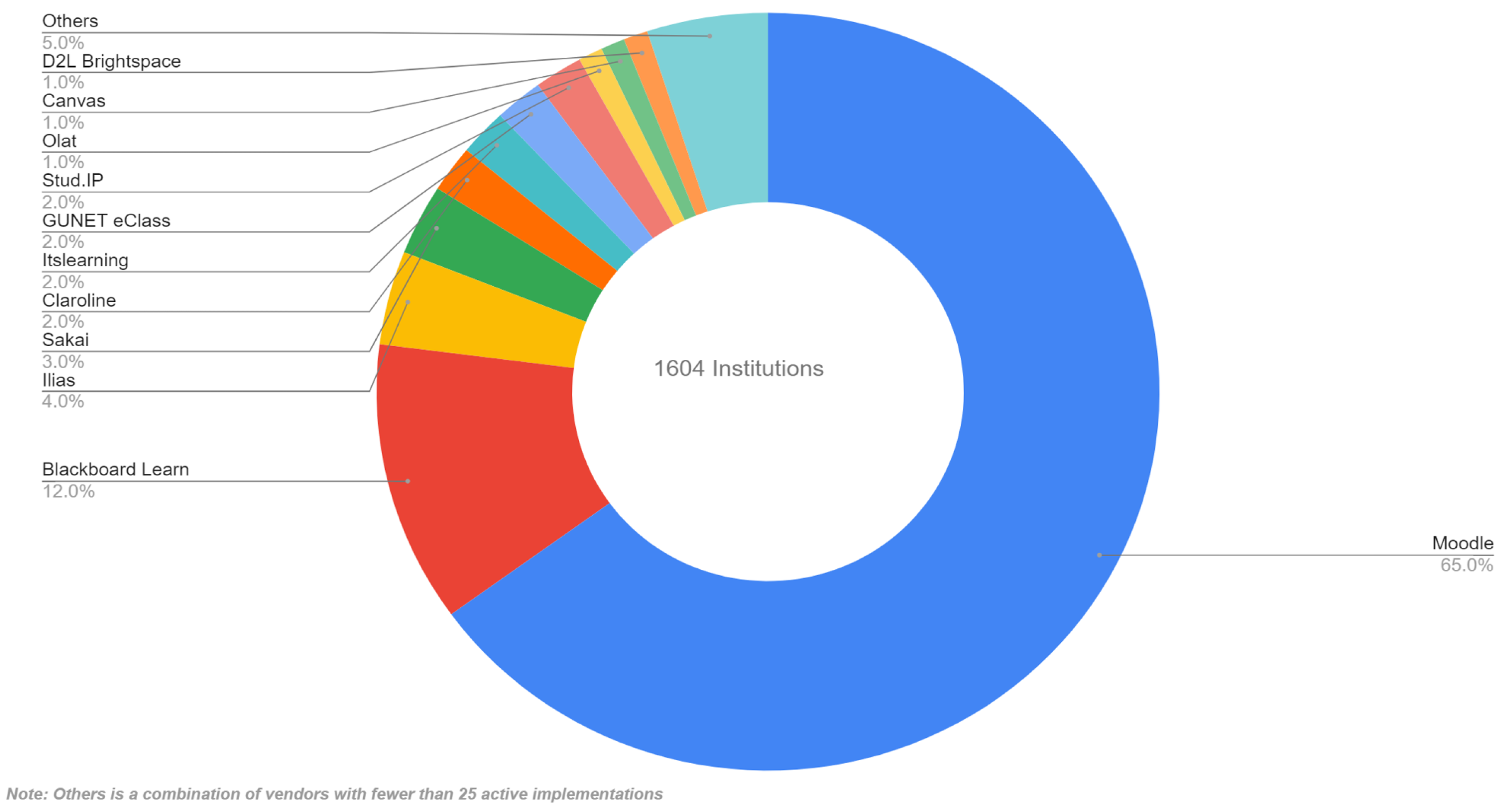 Sustainability 15 14132 g002
