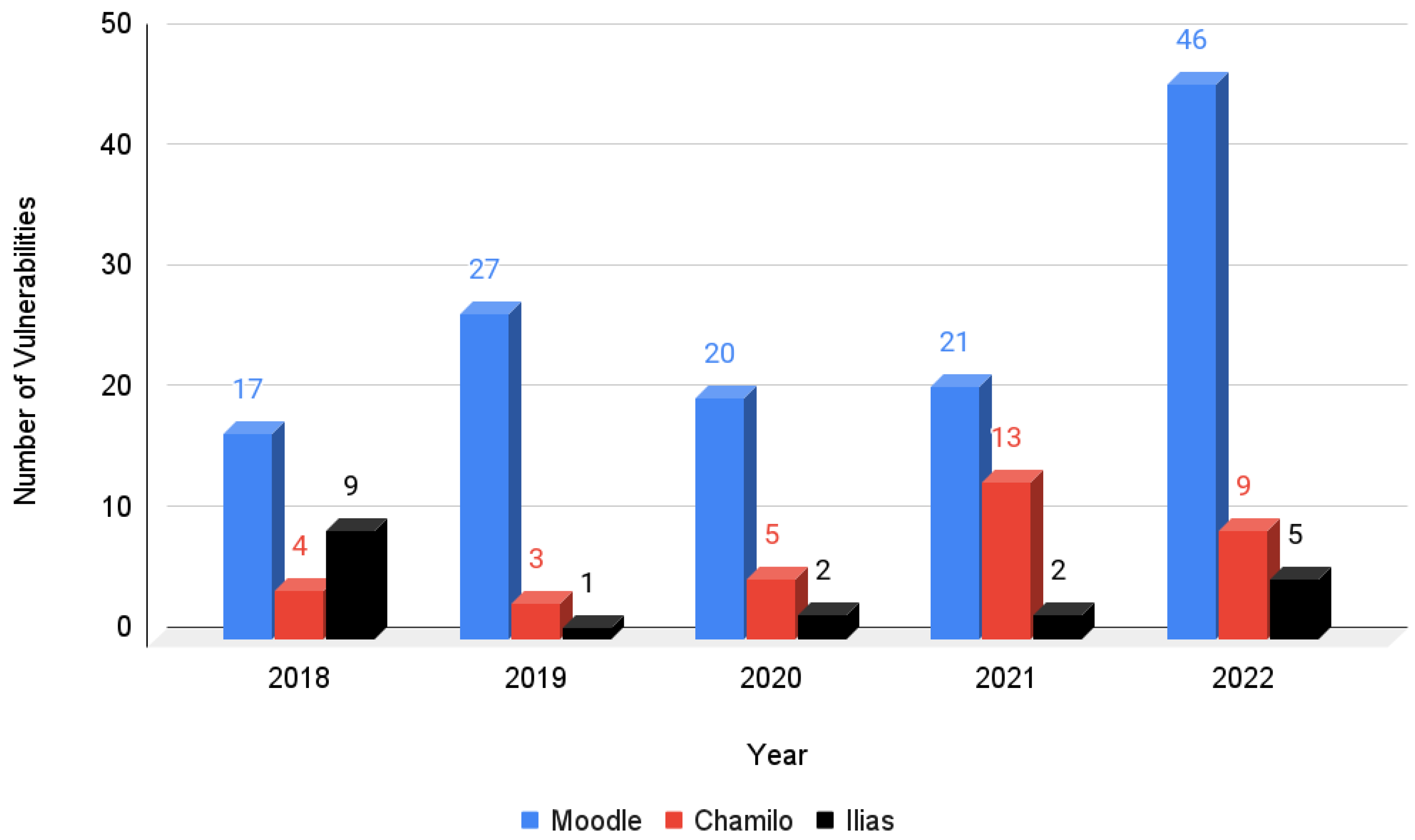 Sustainability 15 14132 g009
