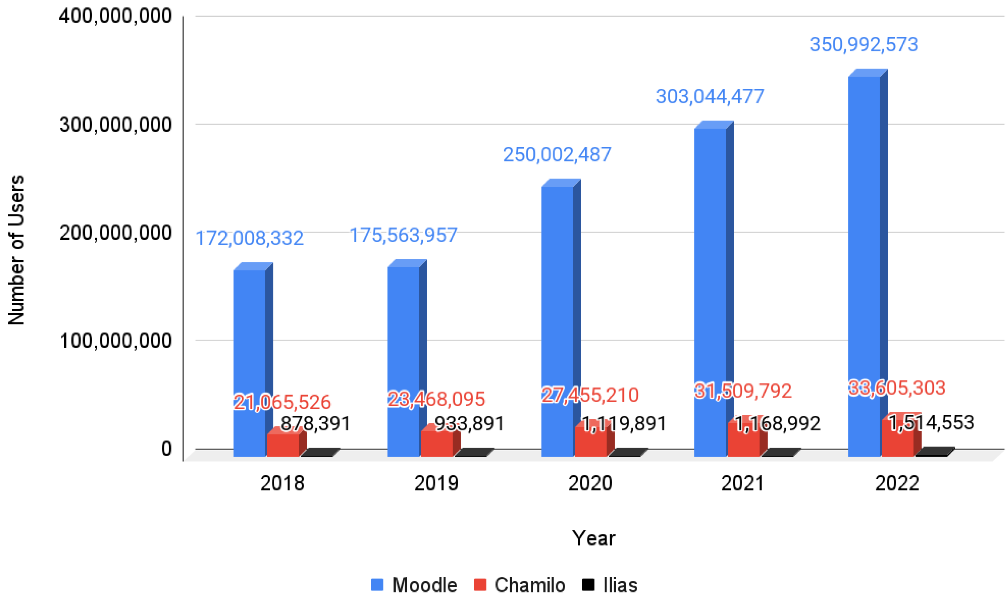 Sustainability 15 14132 g010