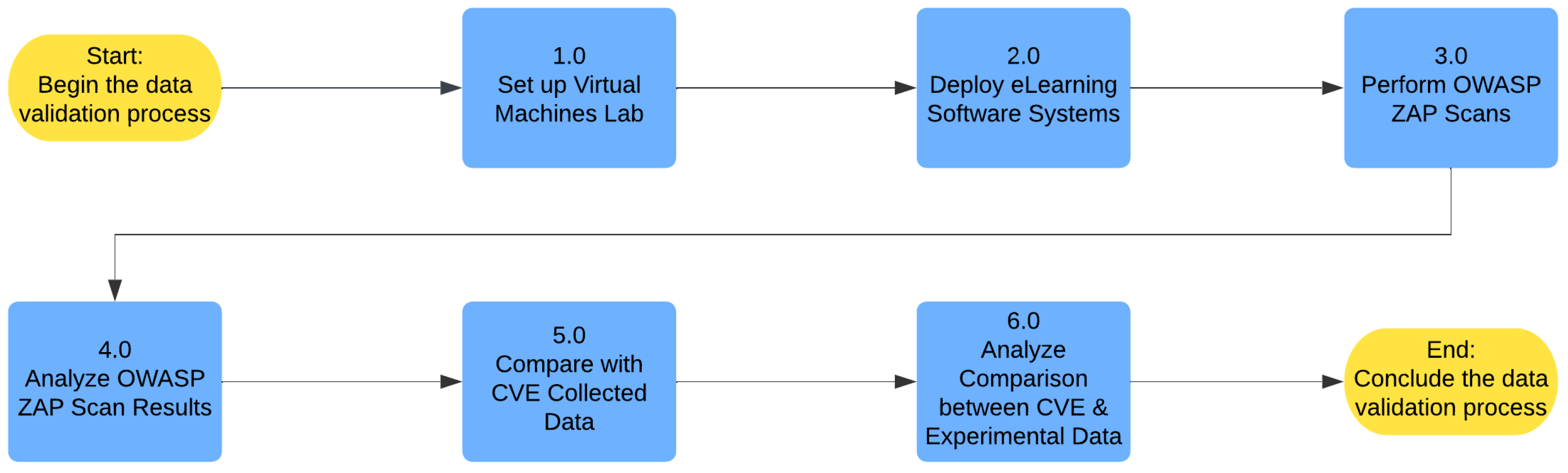 Sustainability 15 14132 g011