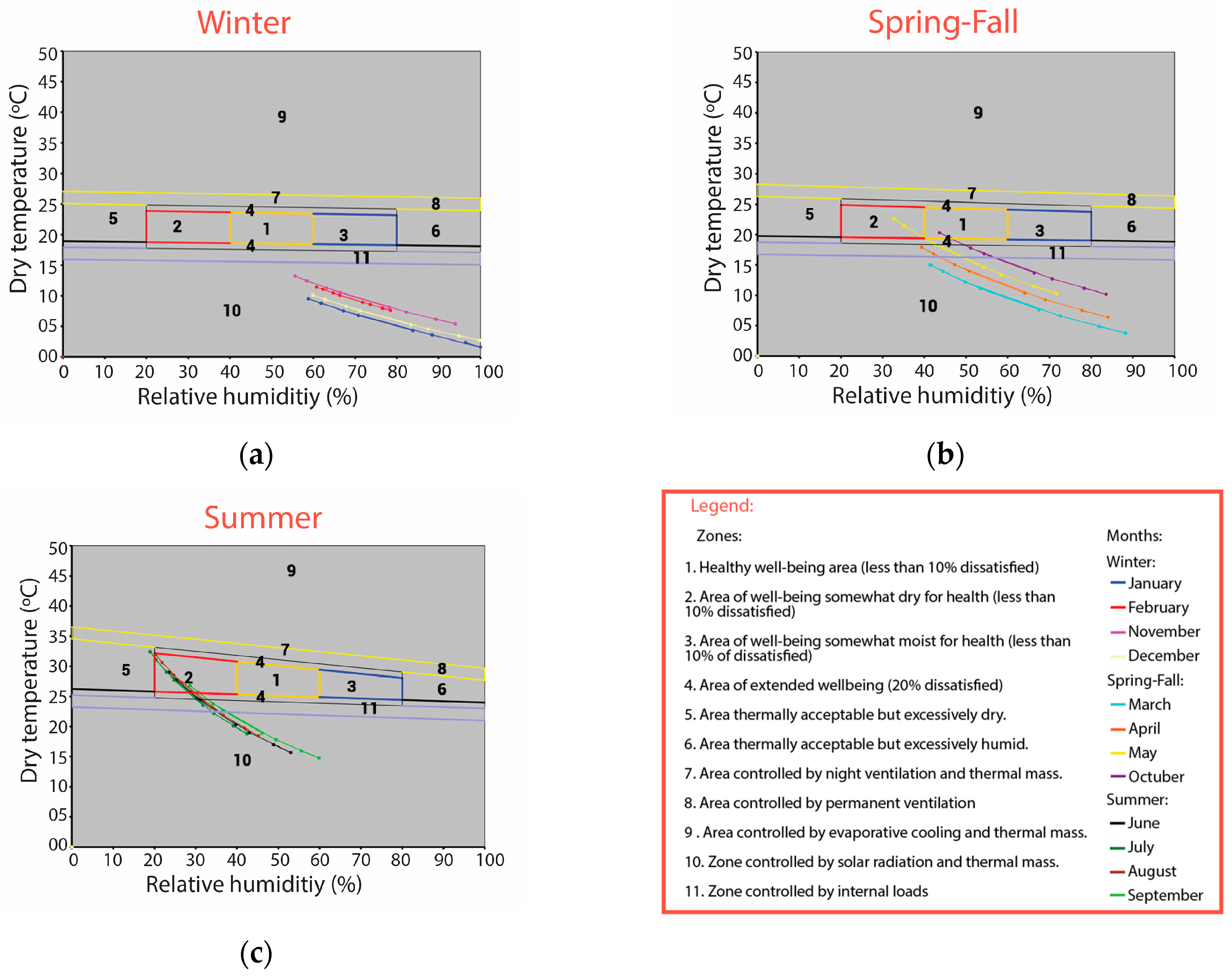 Sustainability 15 14134 g004