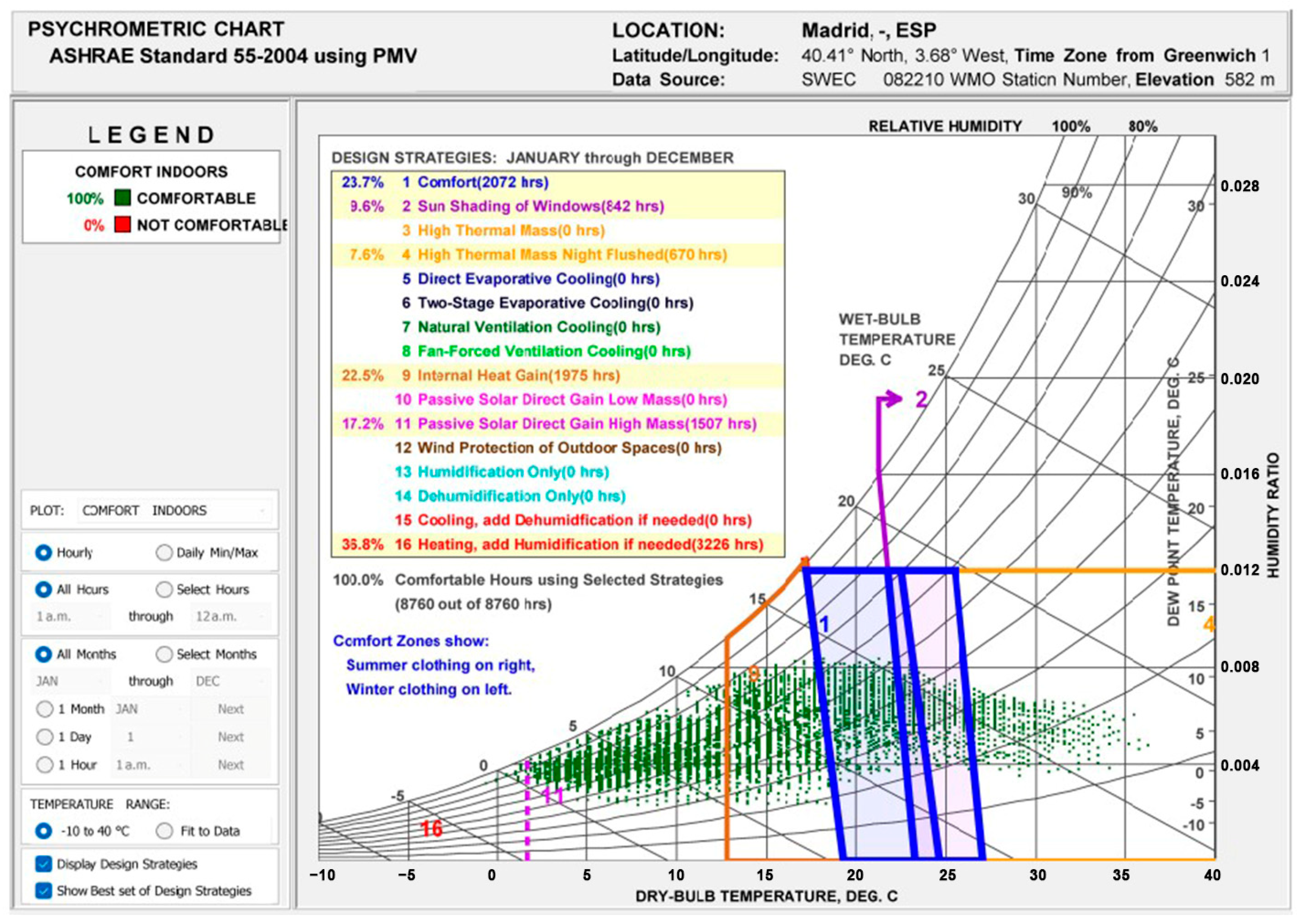 Sustainability 15 14134 g005