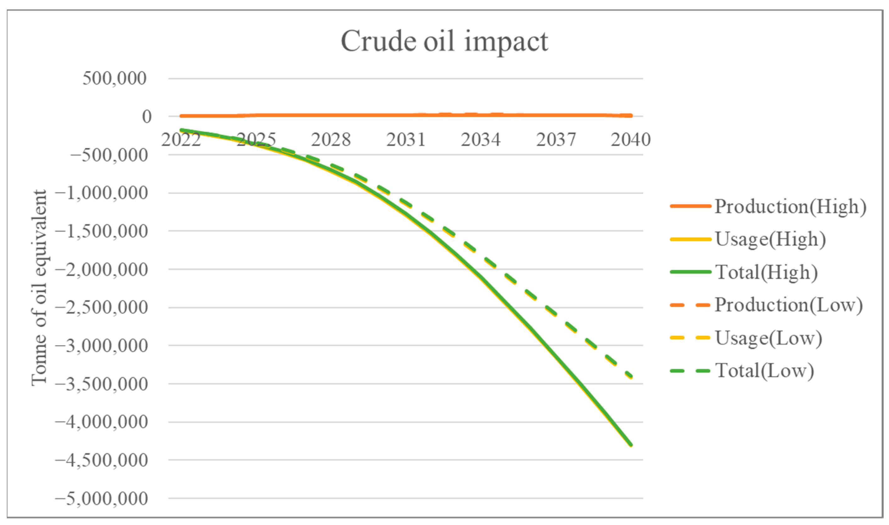 Sustainability 15 14135 g006