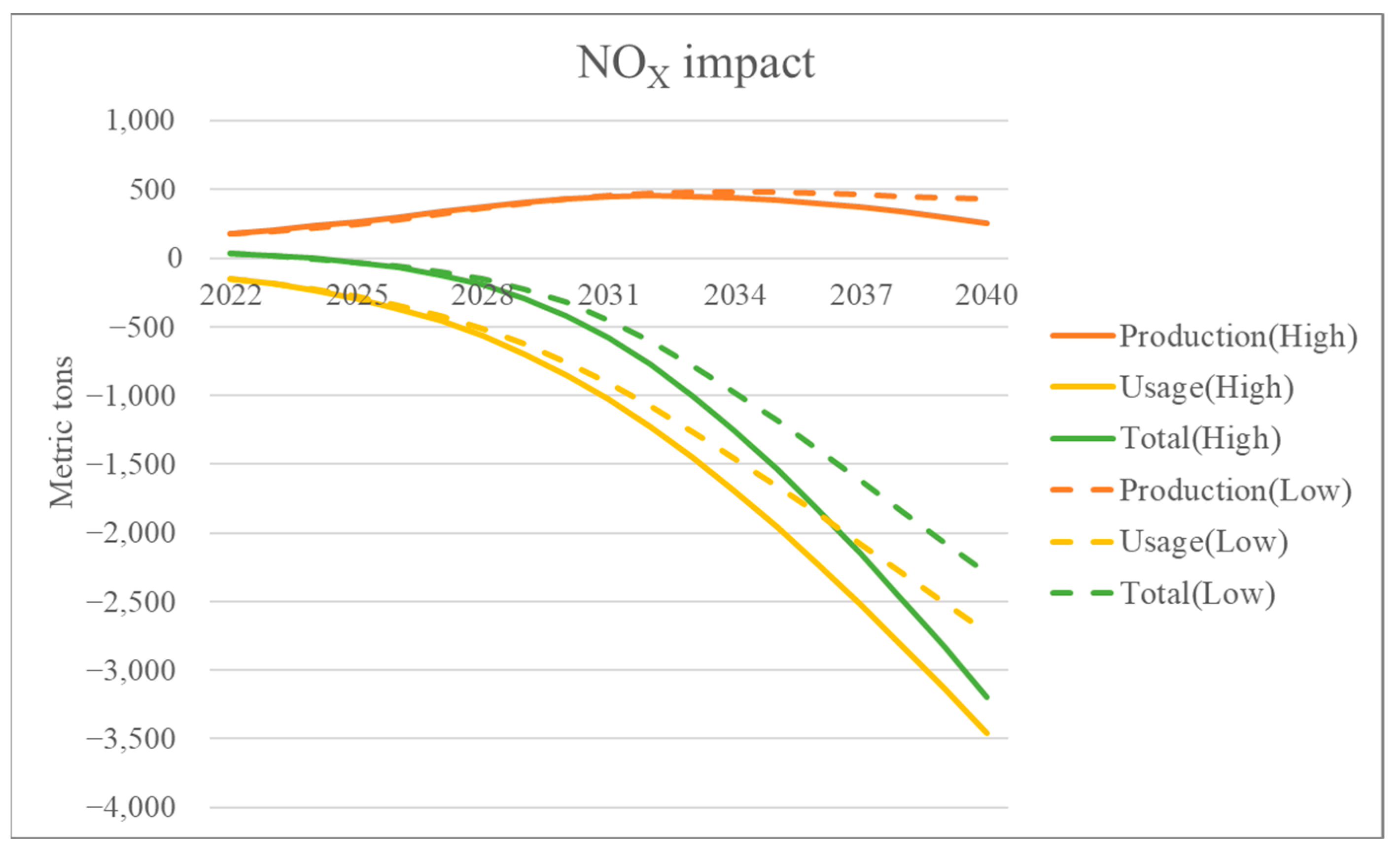 Sustainability 15 14135 g011