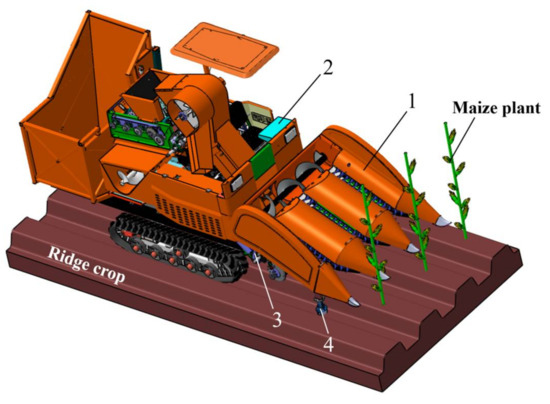 Maize harvester discount
