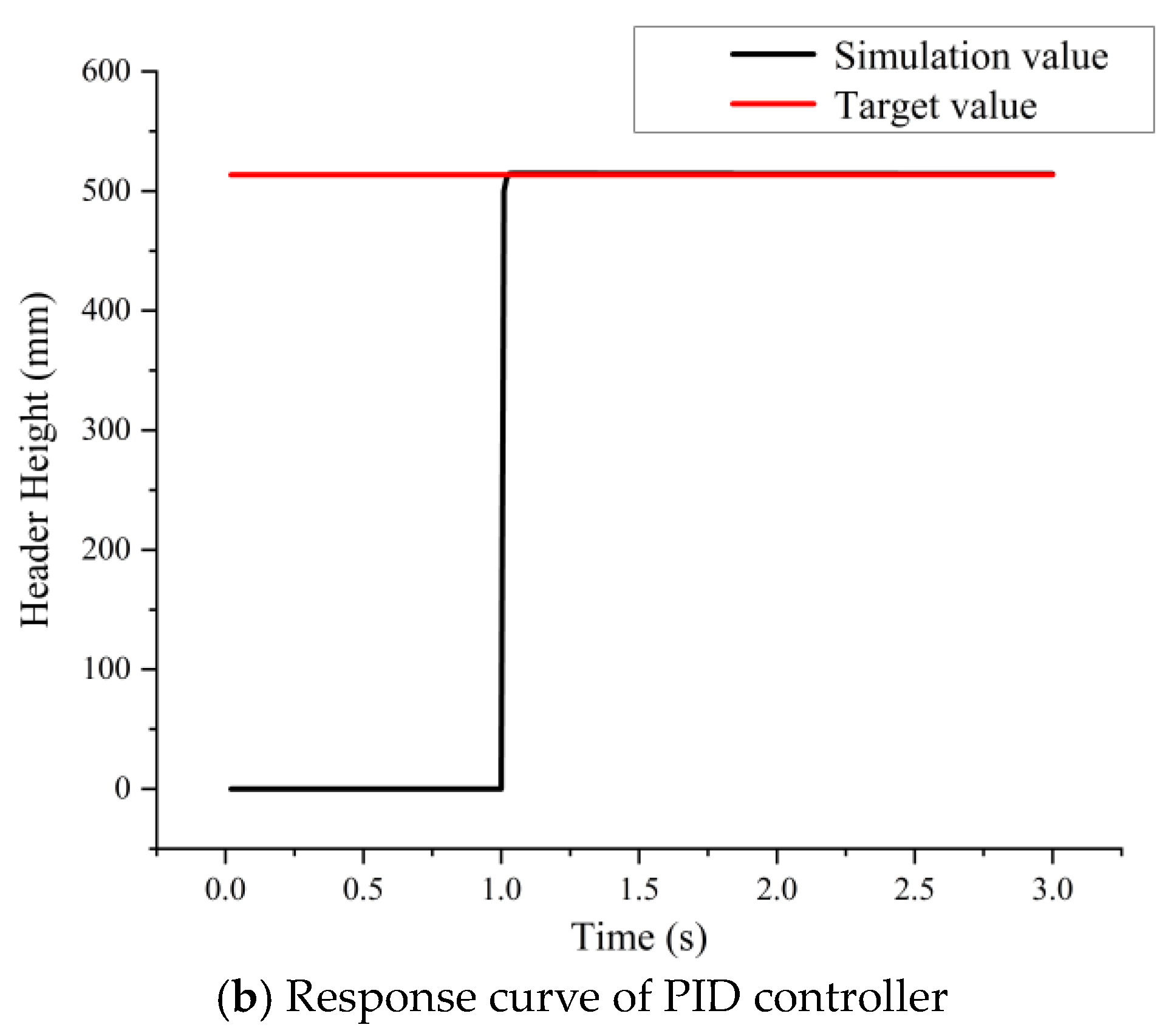 Sustainability 15 14137 g009b