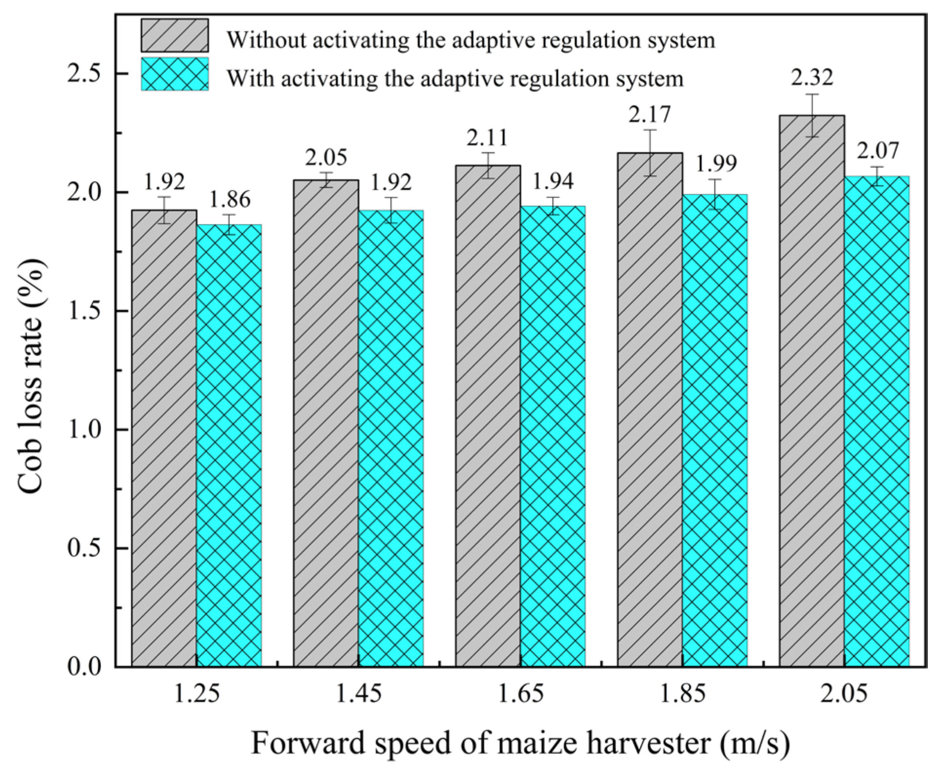 Sustainability 15 14137 g015