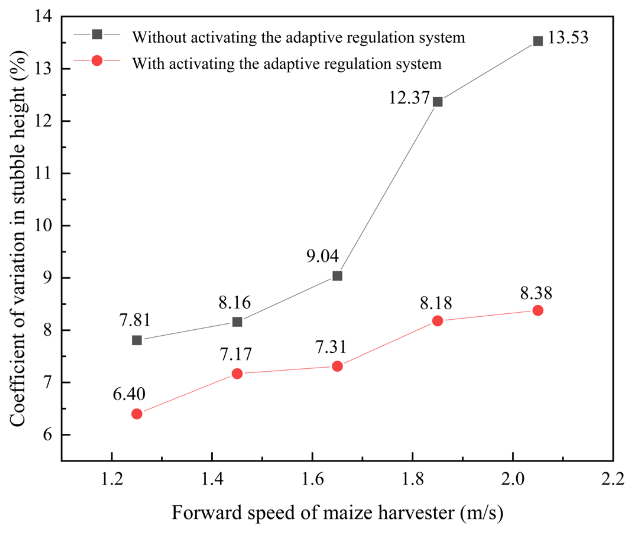Sustainability 15 14137 g016