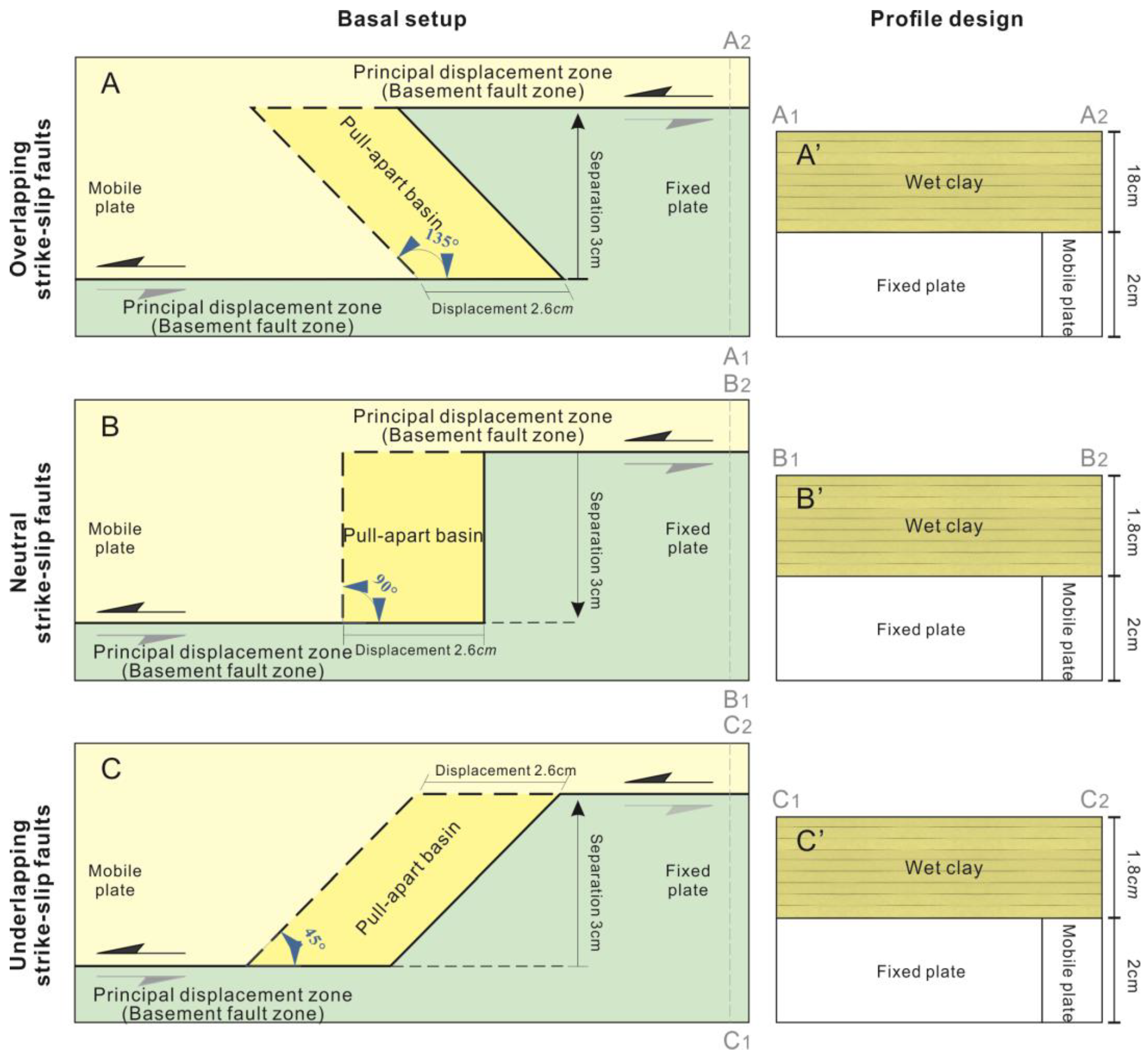 Sustainability 15 14143 g001