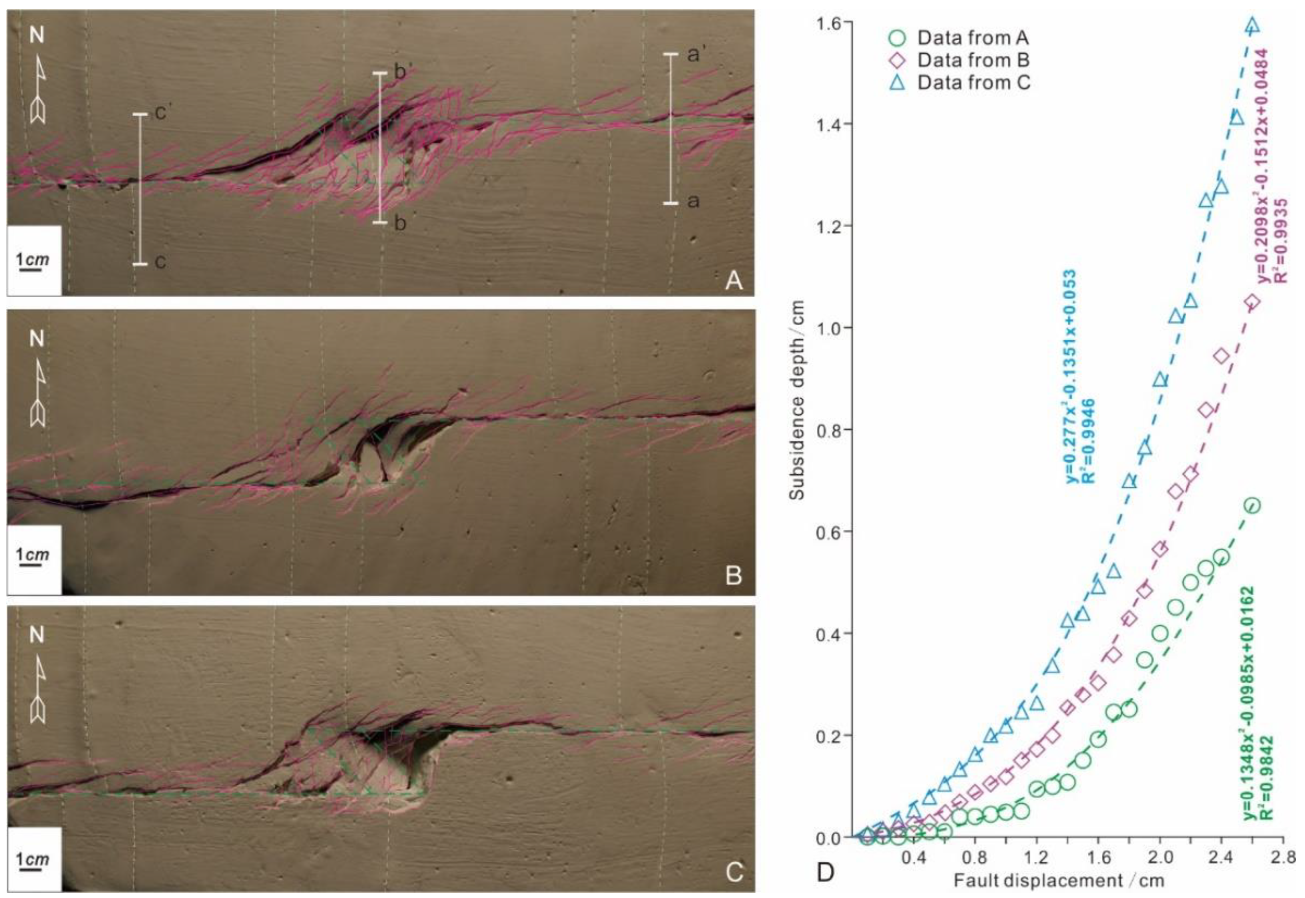 Sustainability 15 14143 g002