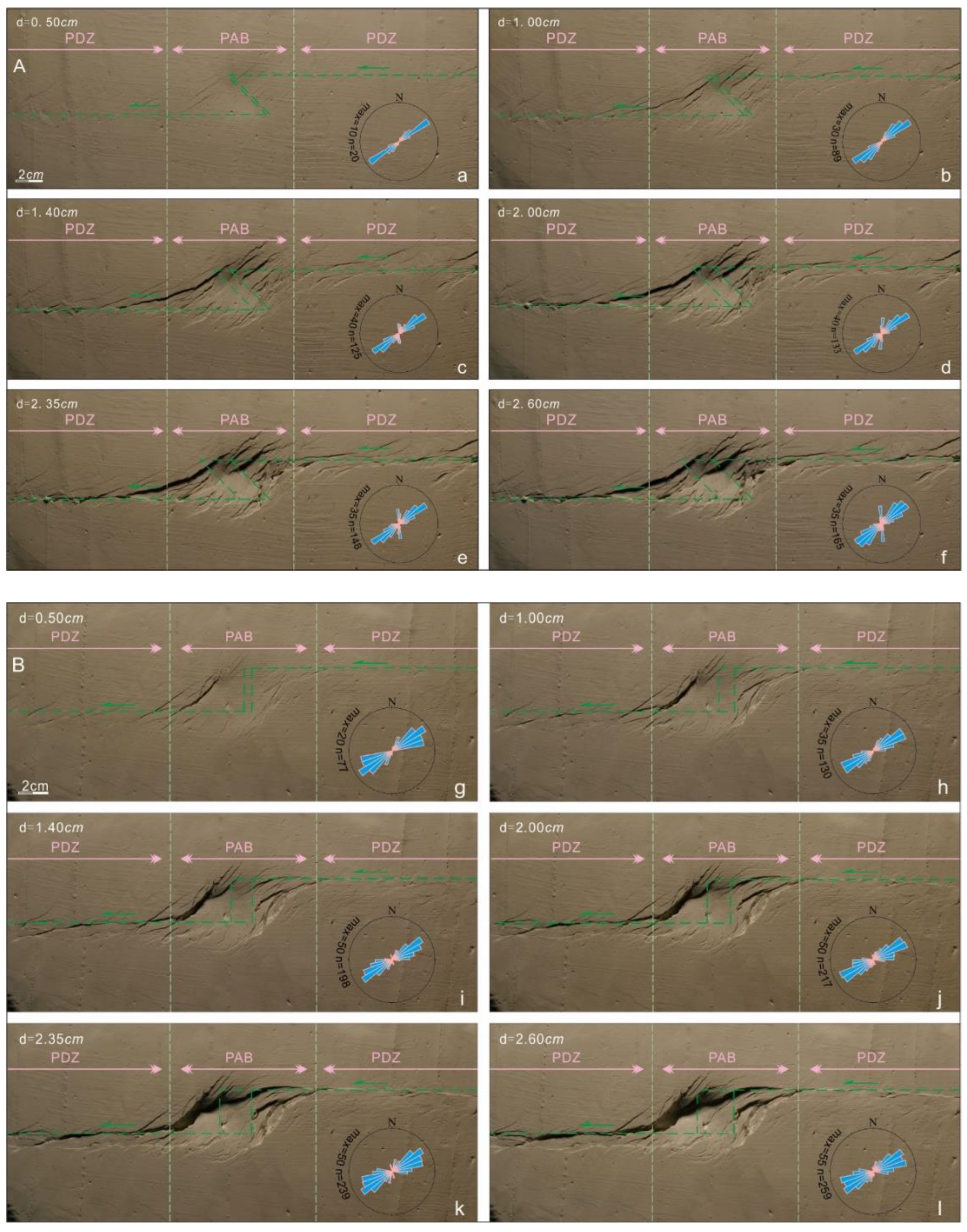 Sustainability 15 14143 g003a