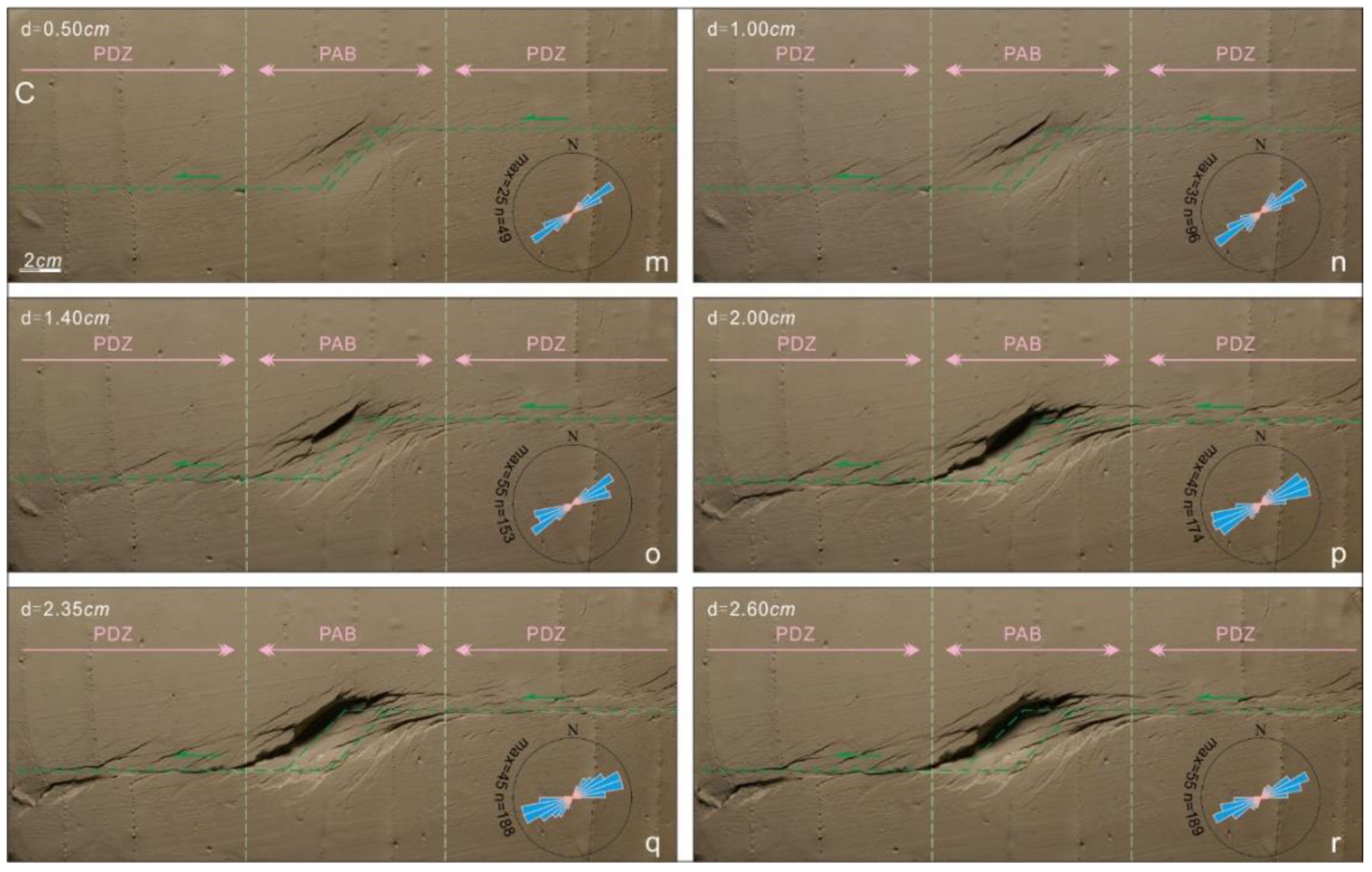 Sustainability 15 14143 g003b
