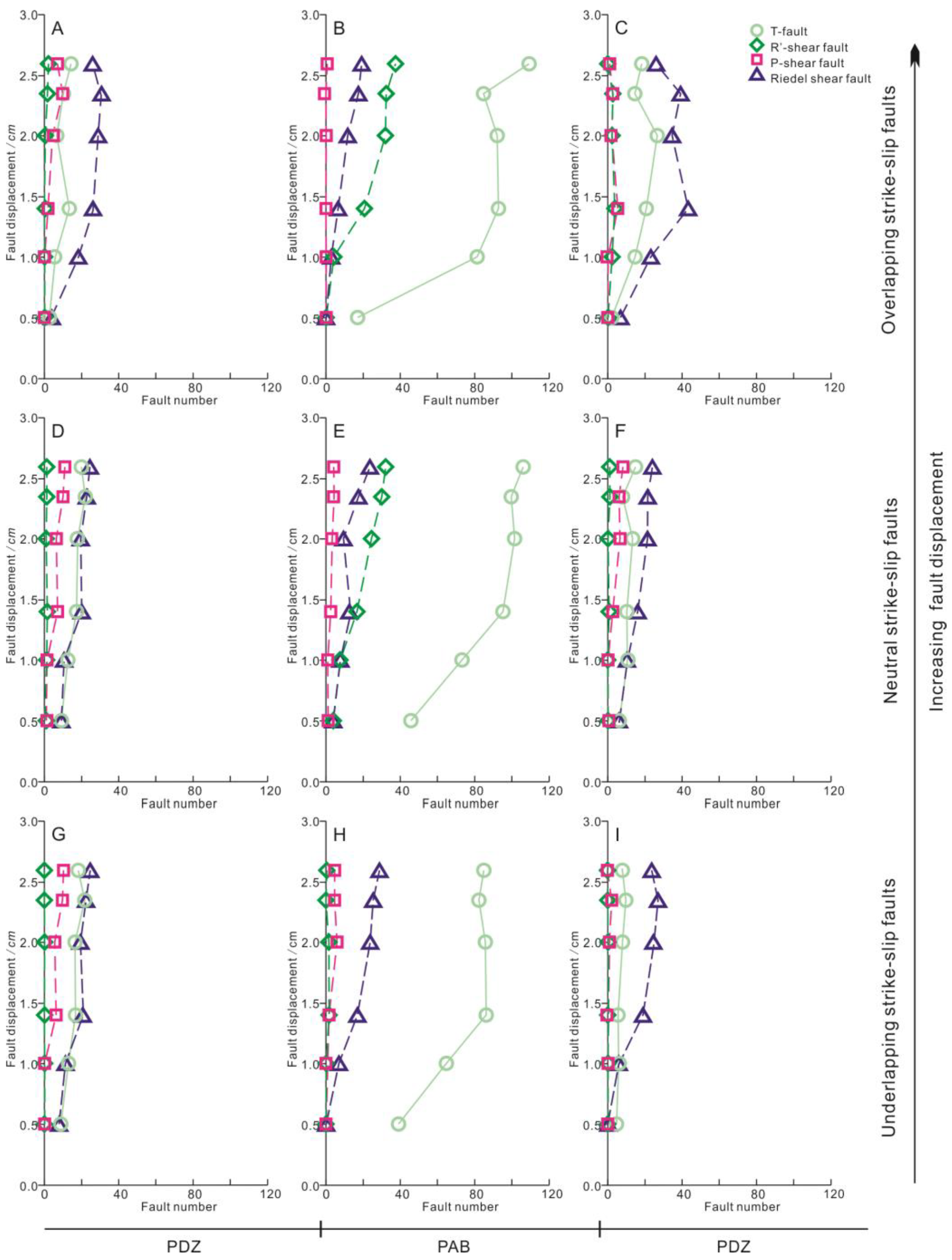 Sustainability 15 14143 g006