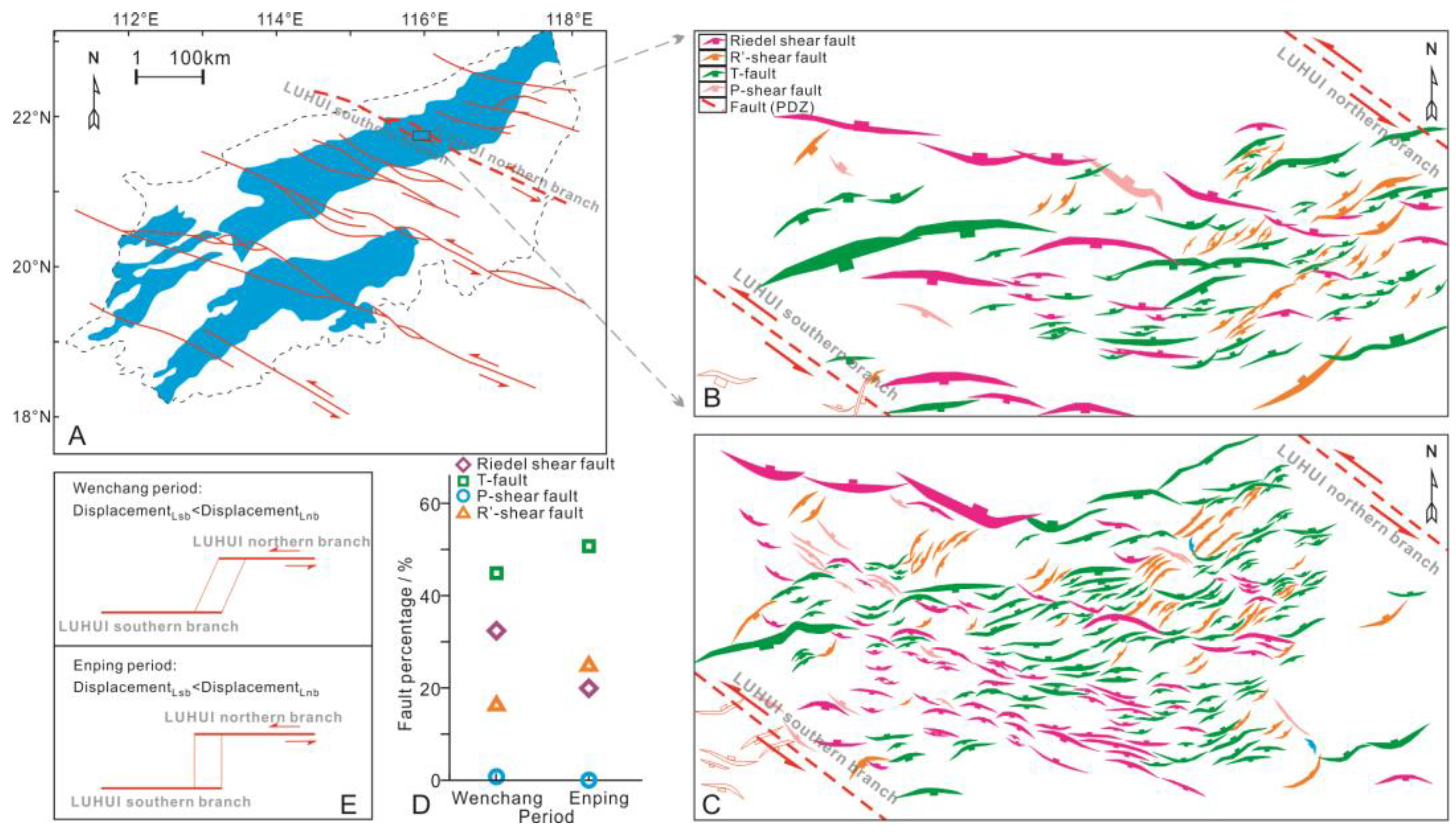 Sustainability 15 14143 g010