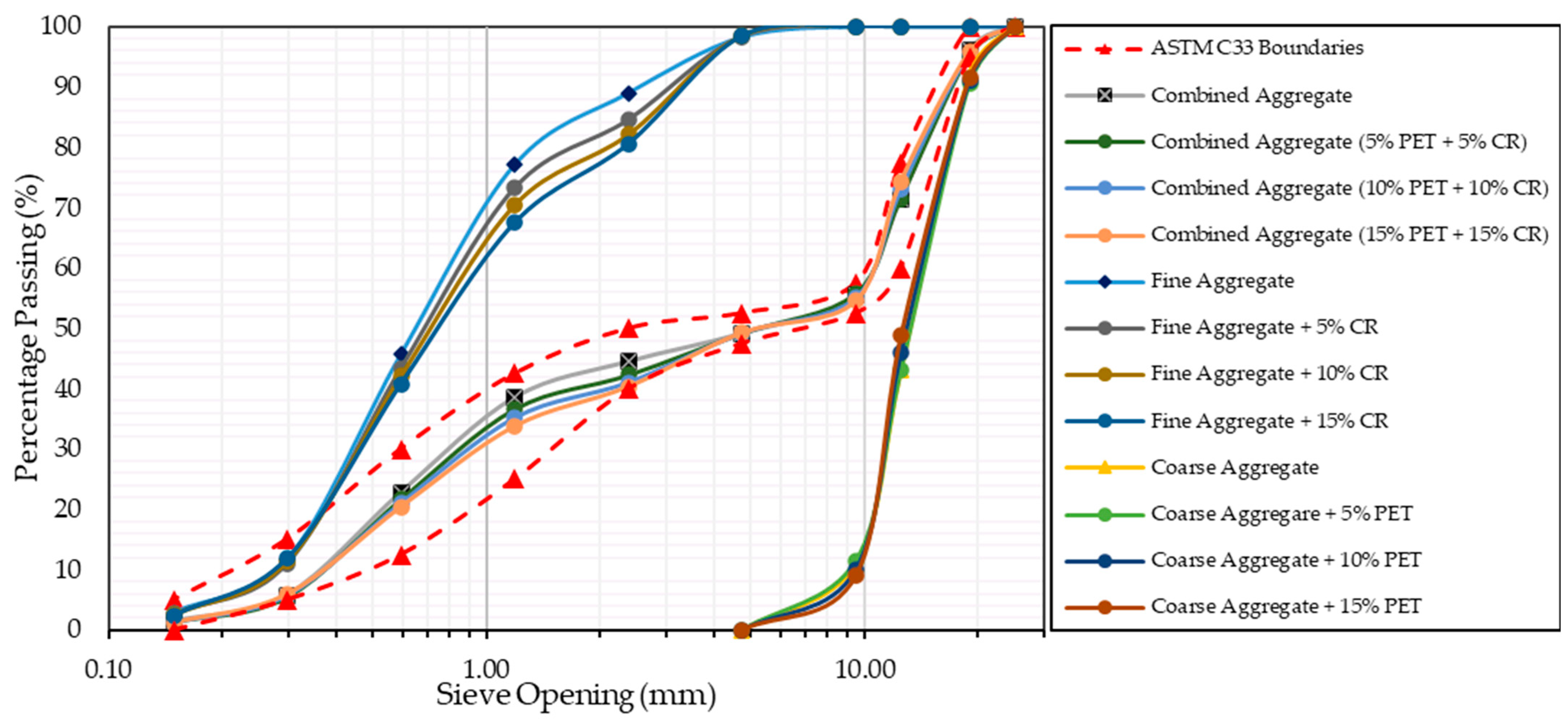 Sustainability 15 14147 g001