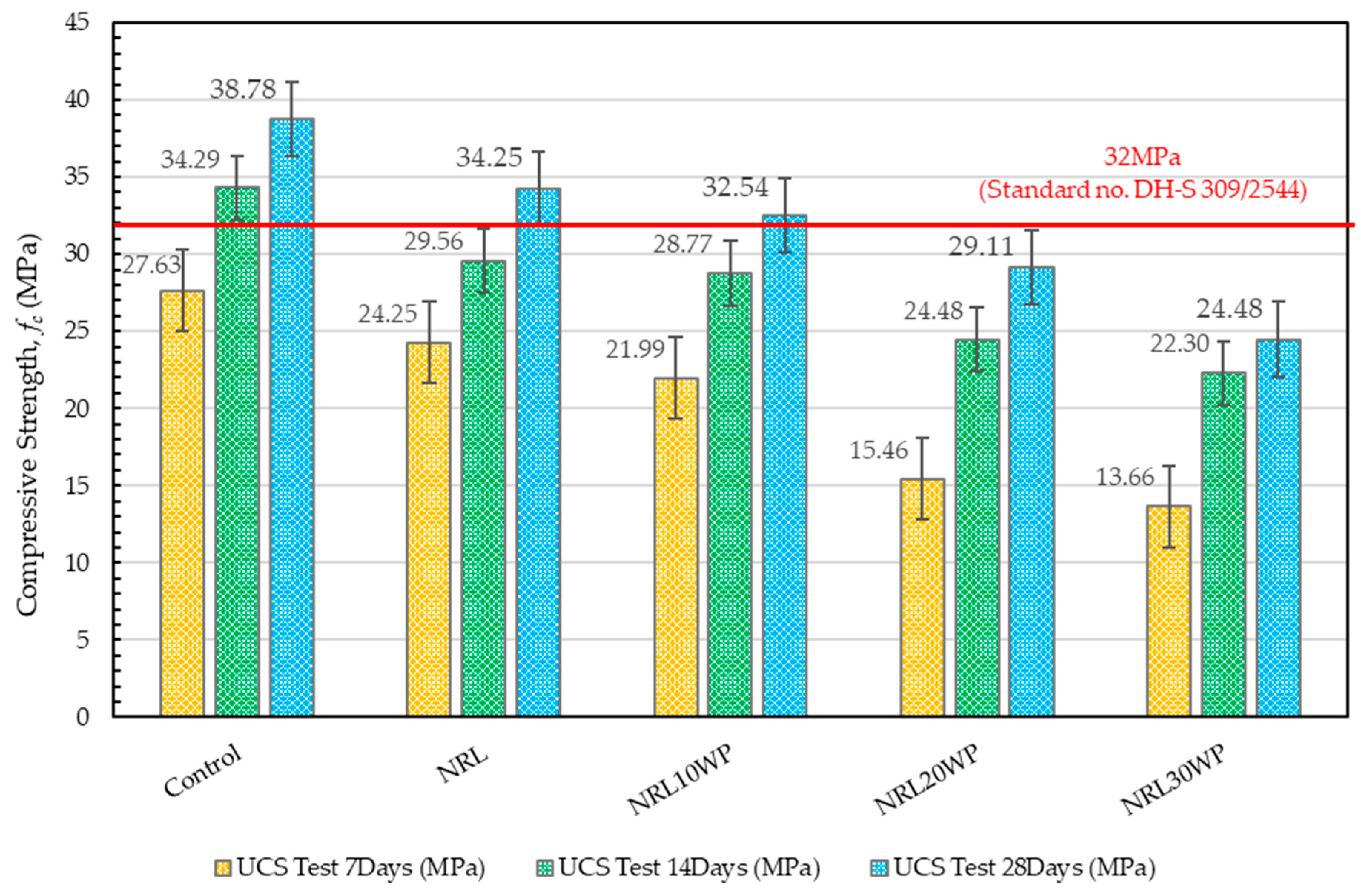 Sustainability 15 14147 g002