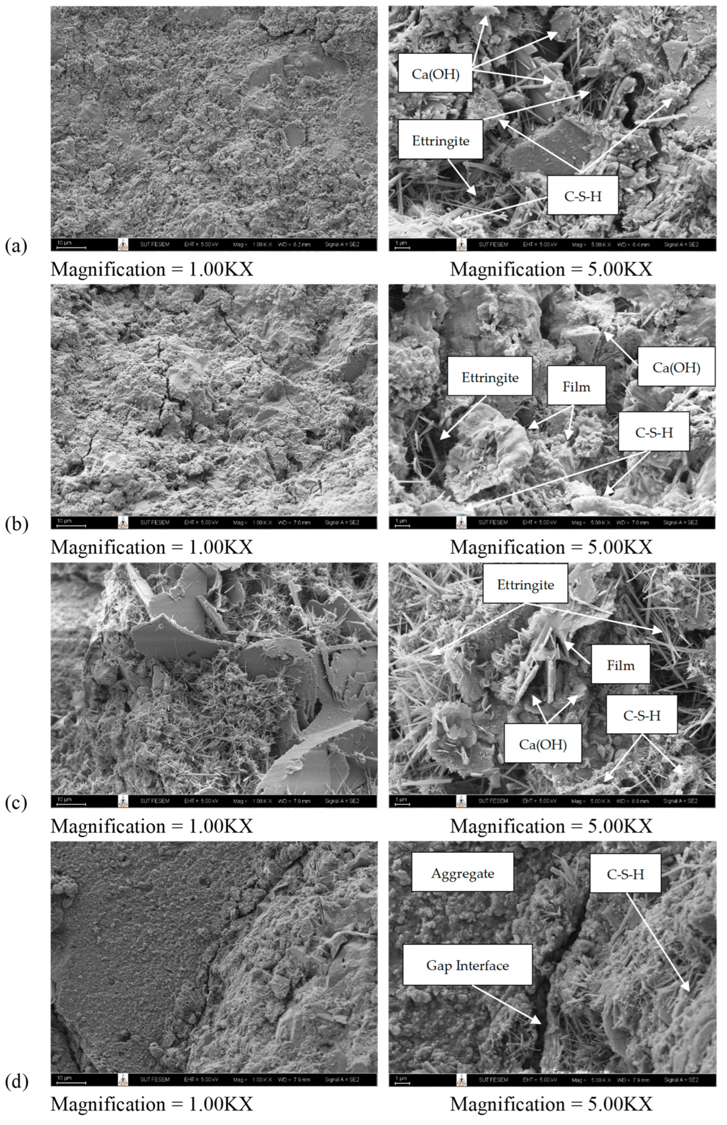 Sustainability 15 14147 g008