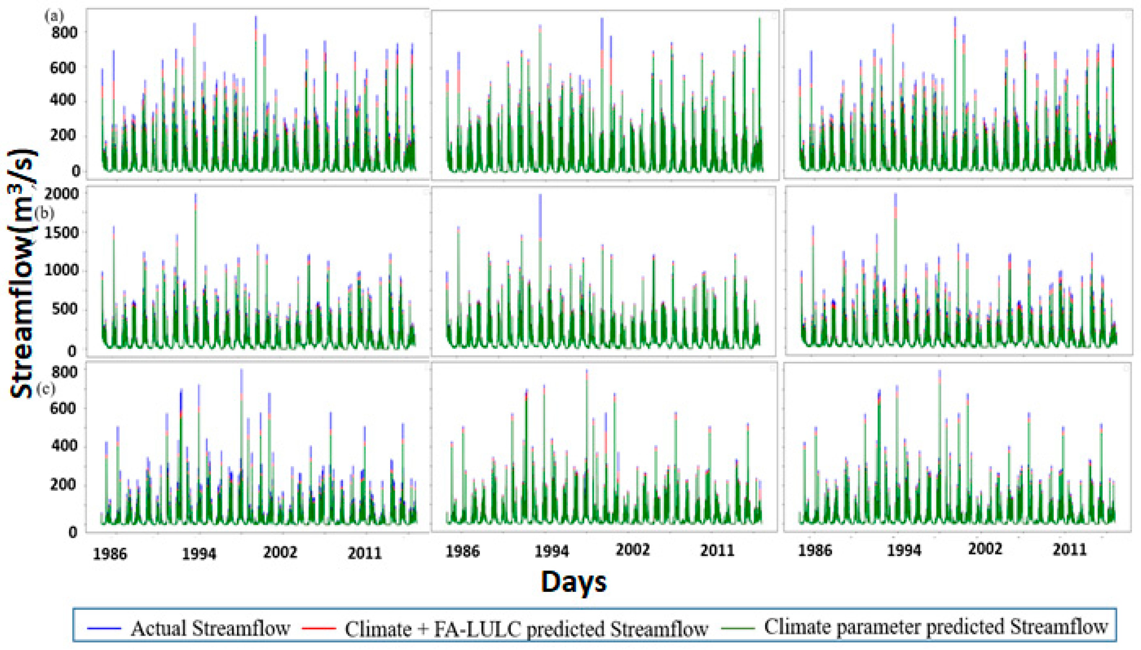 Sustainability 15 14148 g010