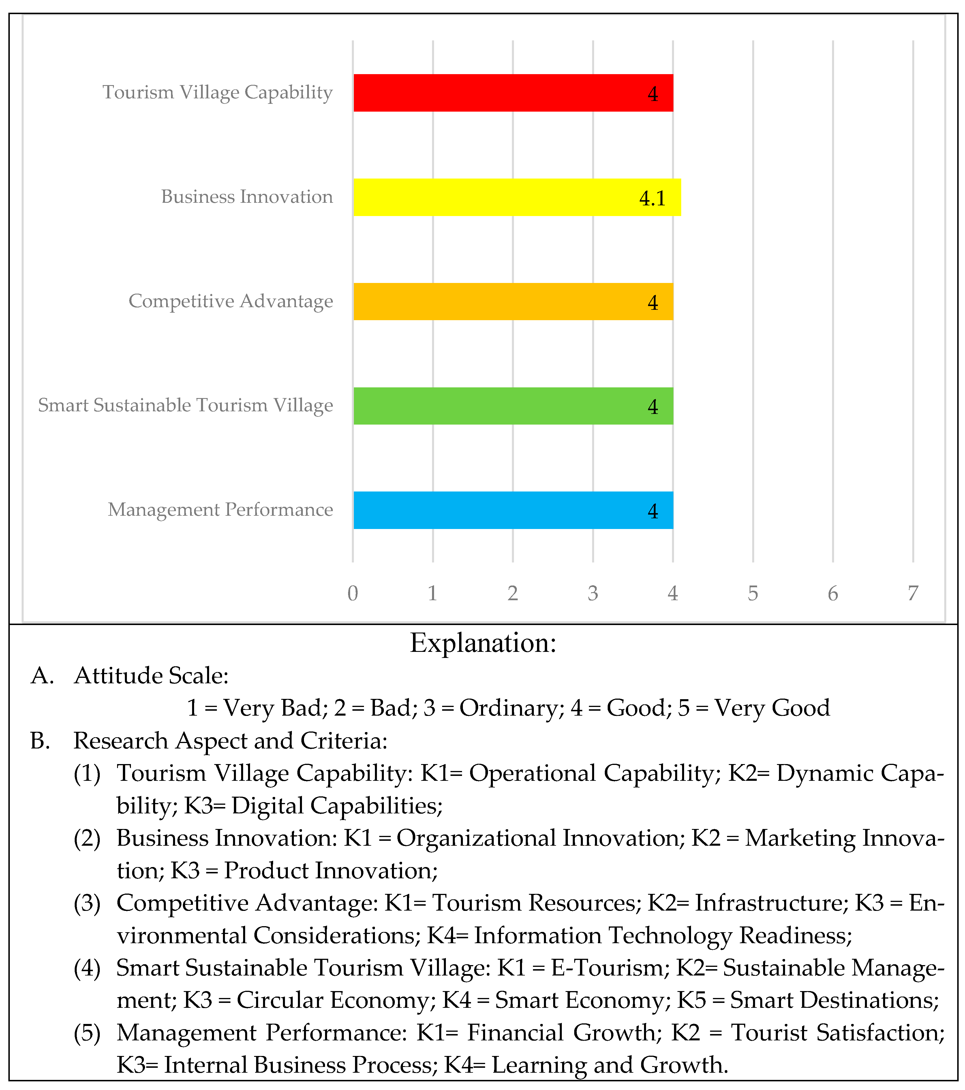 Sustainability 15 14149 g001
