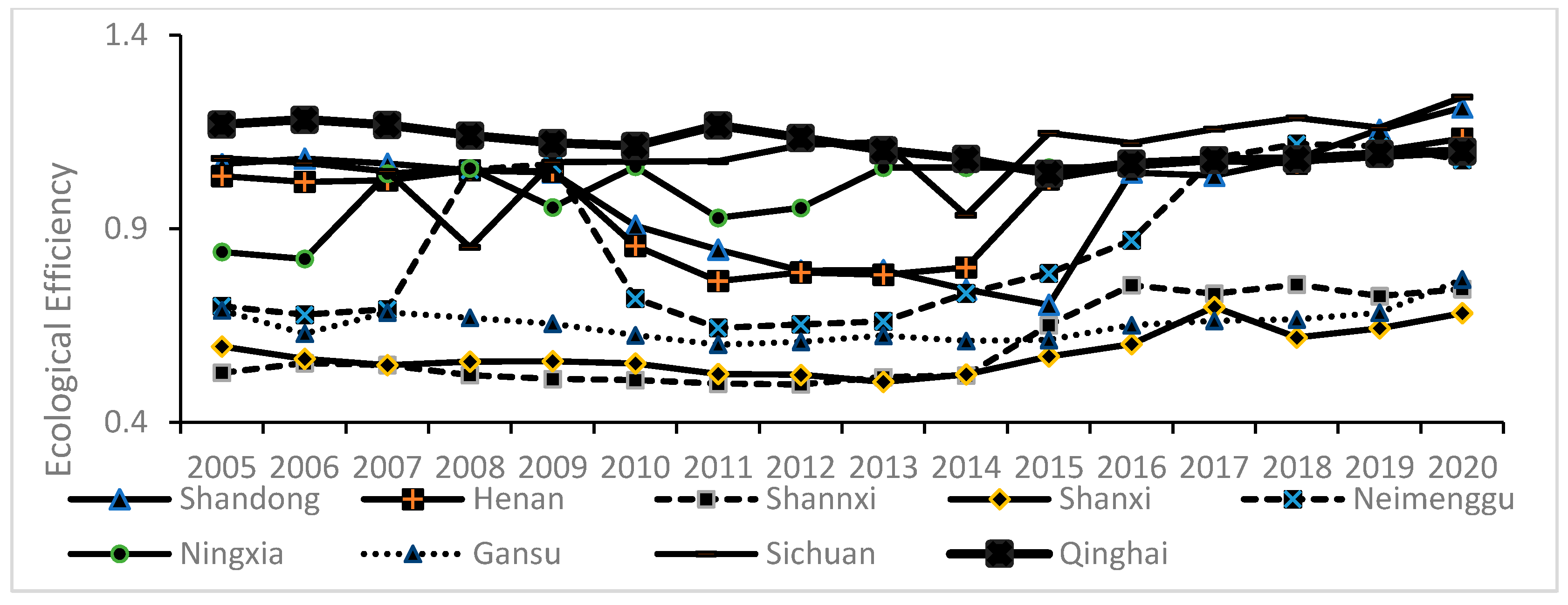 Sustainability 15 14151 g003