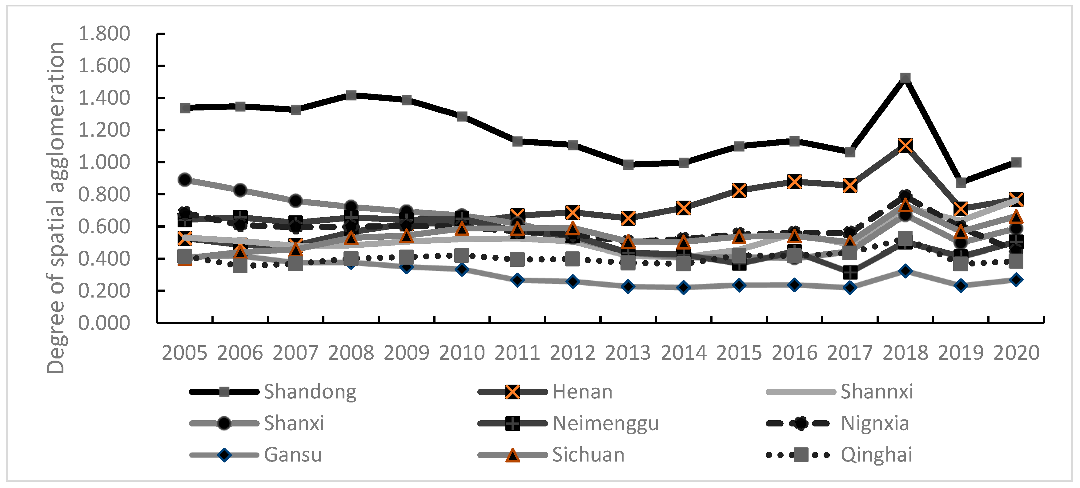 Sustainability 15 14151 g004