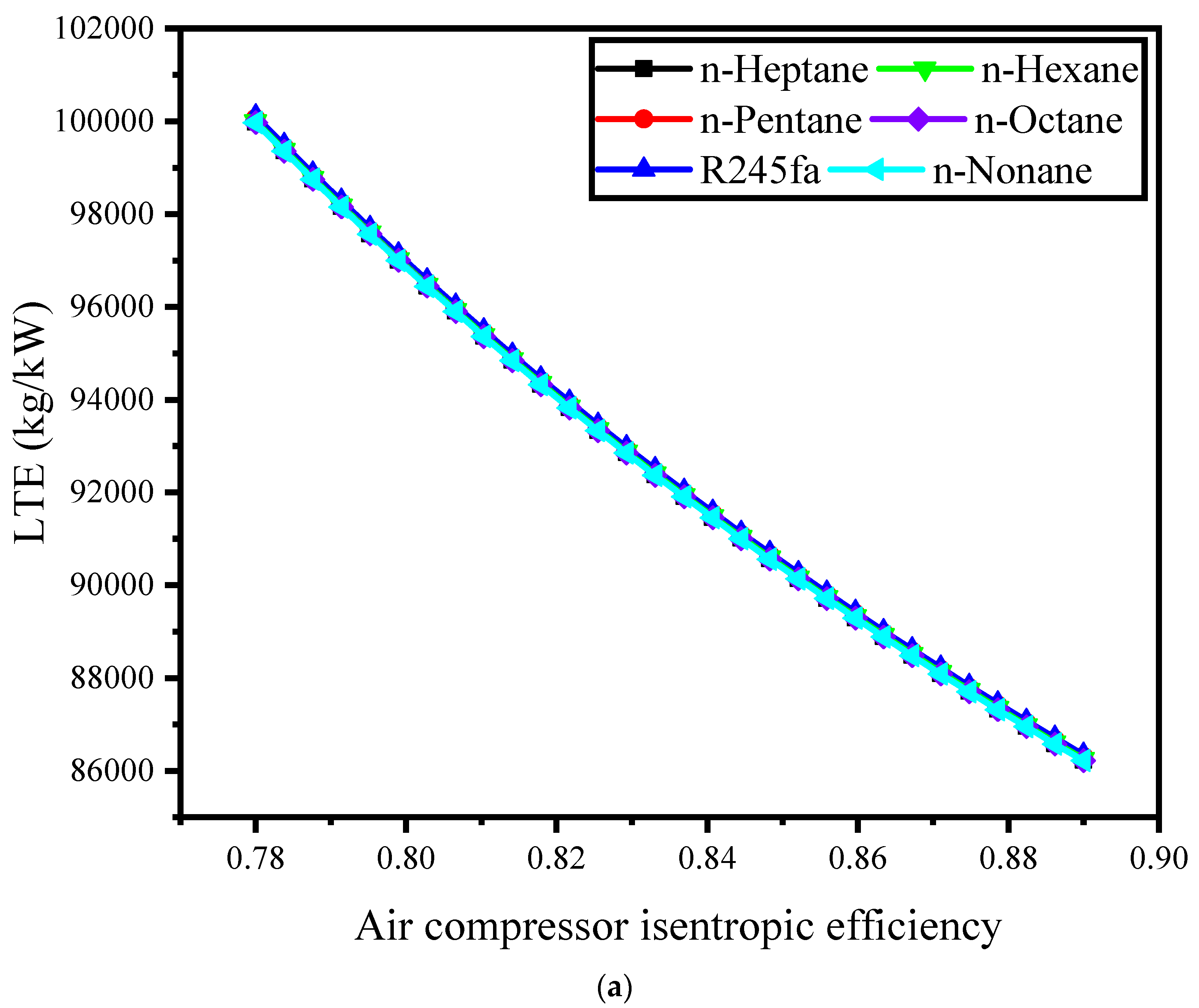 Sustainability 15 14152 g003a