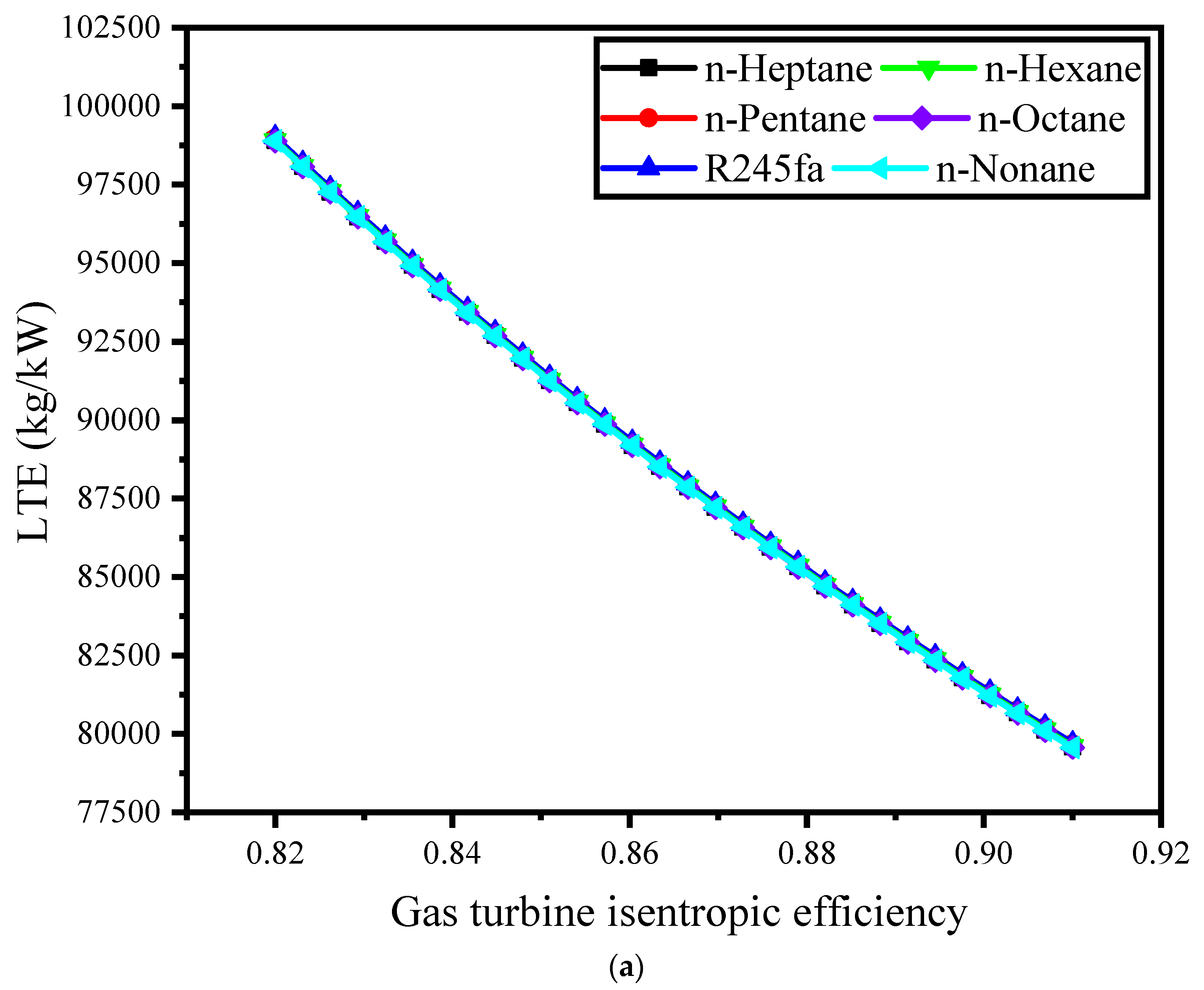Sustainability 15 14152 g005a