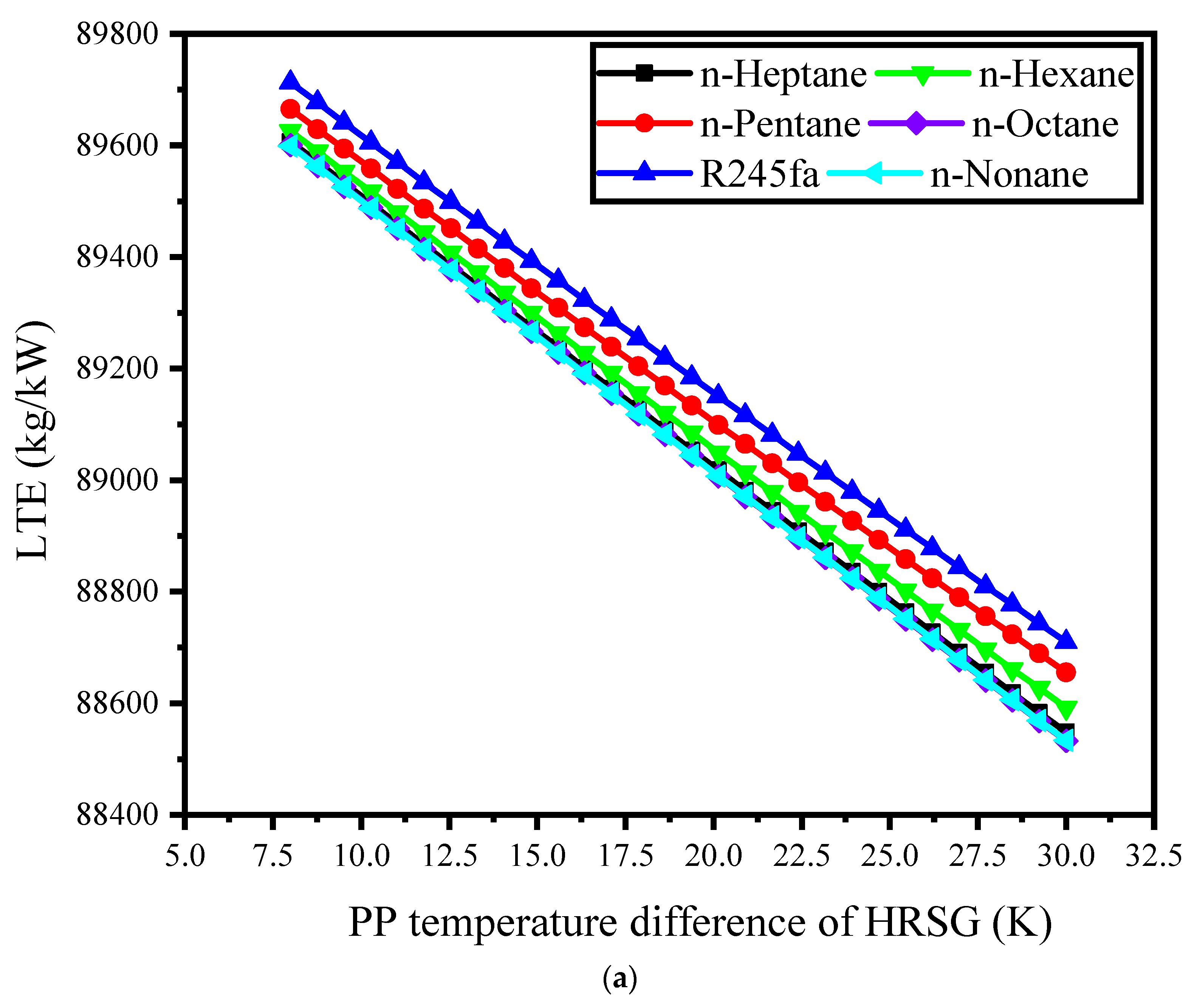 Sustainability 15 14152 g006a