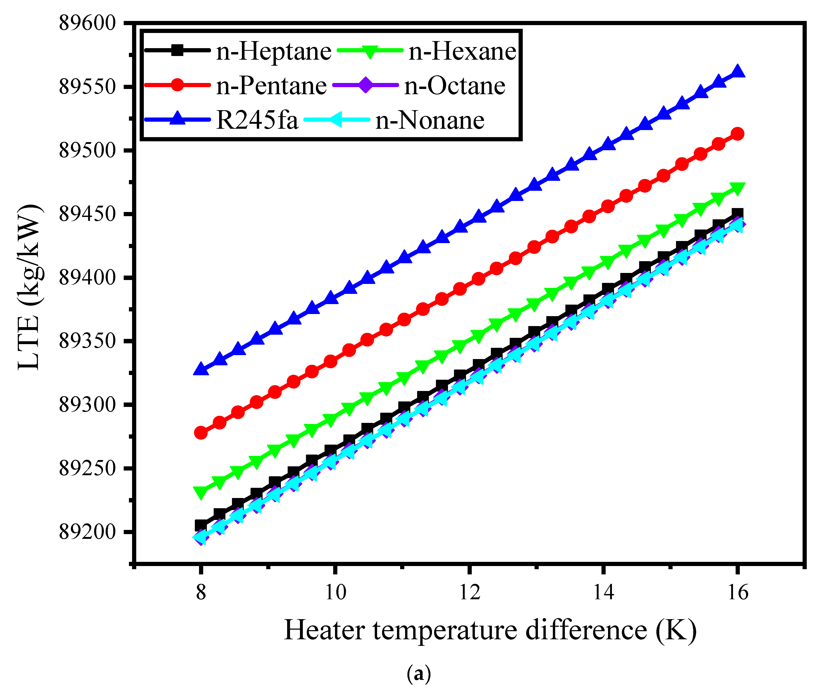 Sustainability 15 14152 g007a