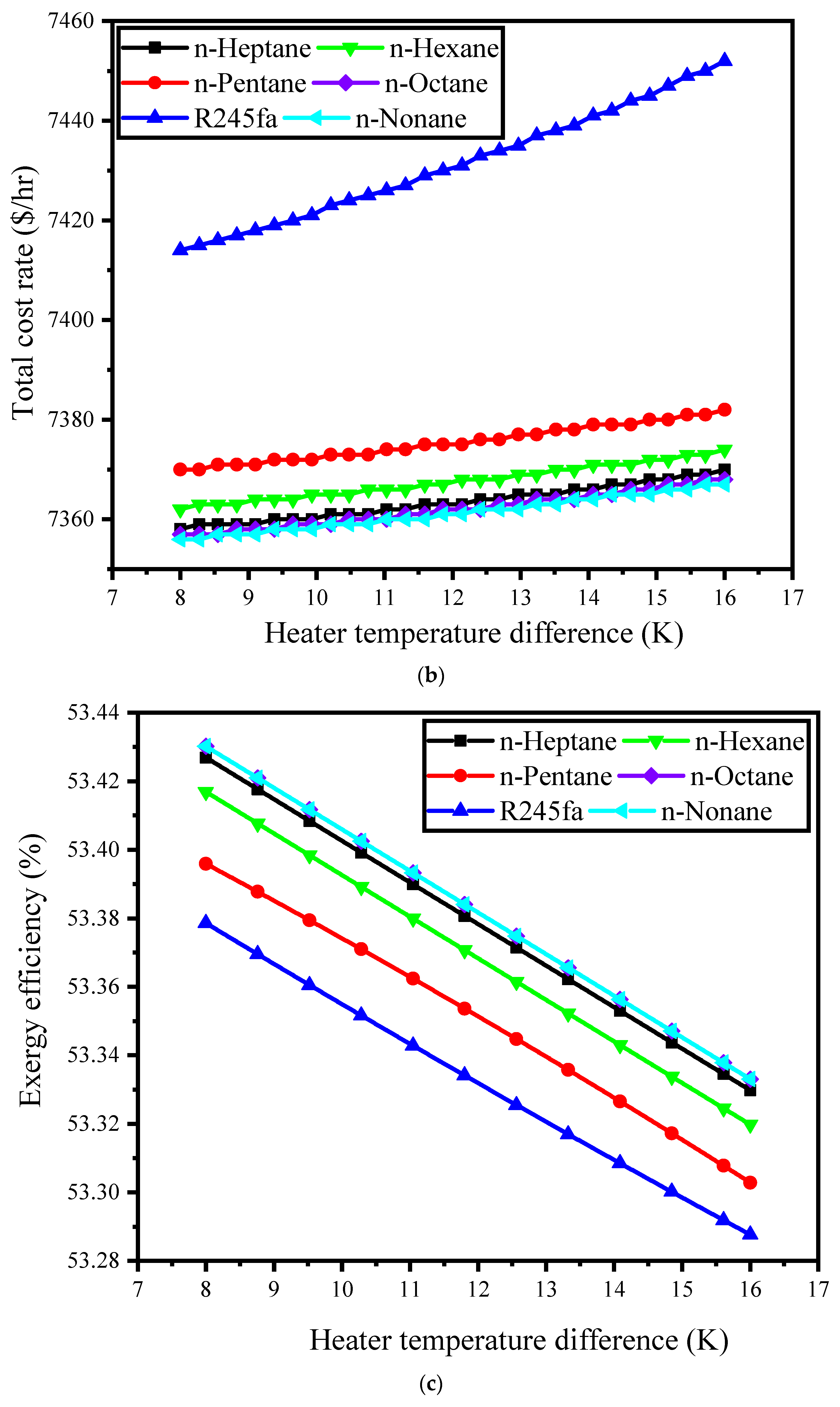 Sustainability 15 14152 g007b