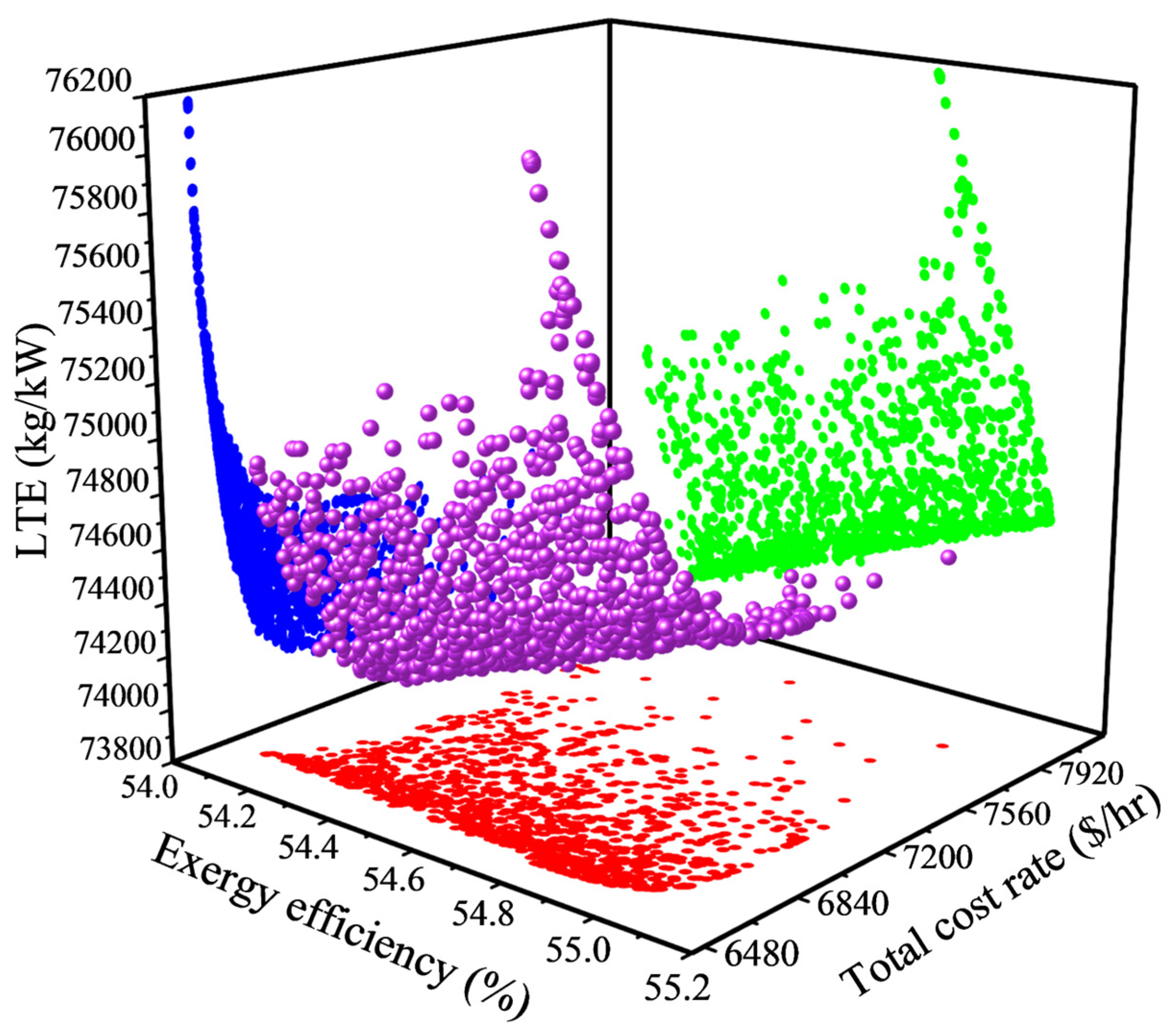 Sustainability 15 14152 g009