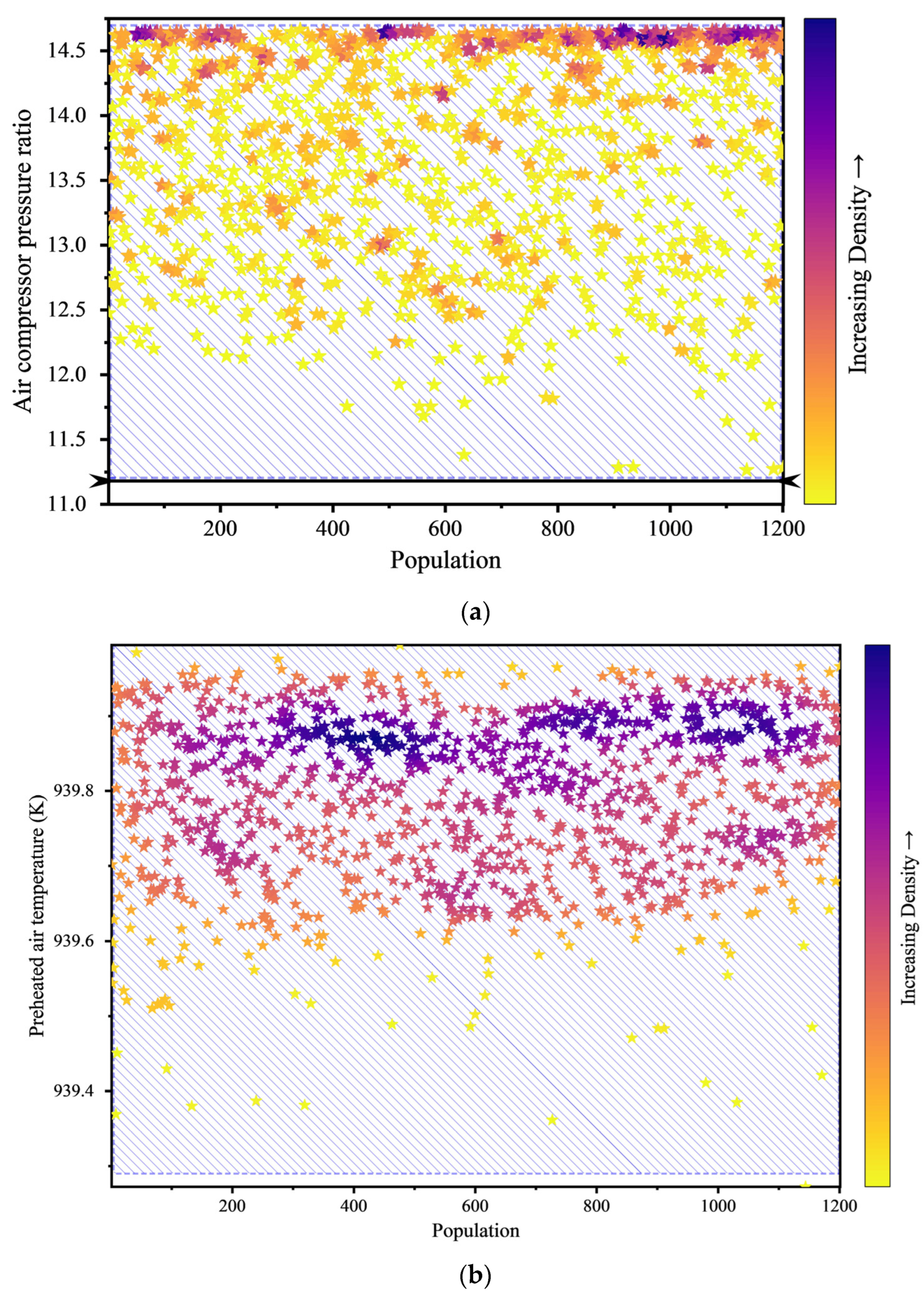 Sustainability 15 14152 g010a