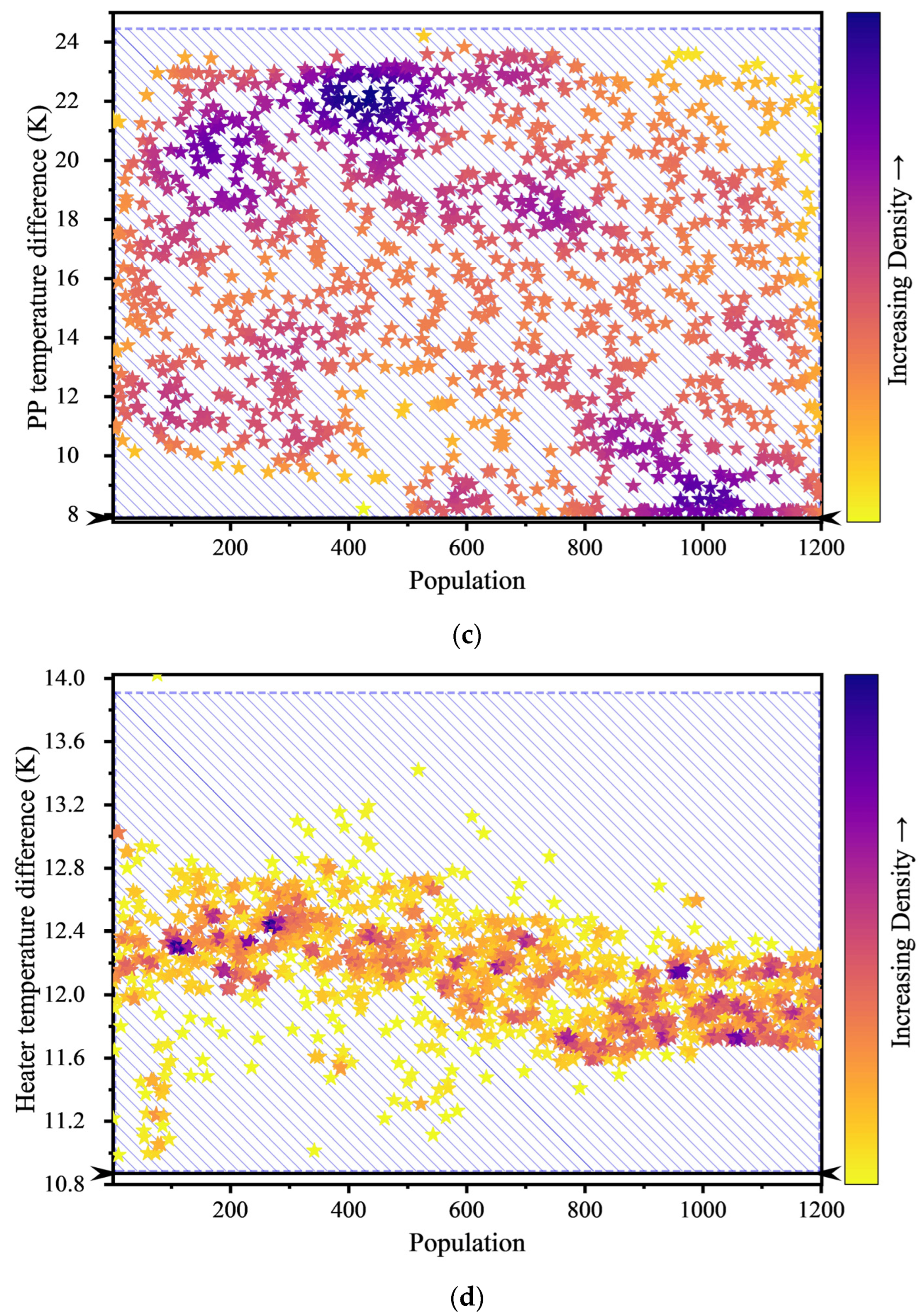 Sustainability 15 14152 g010b