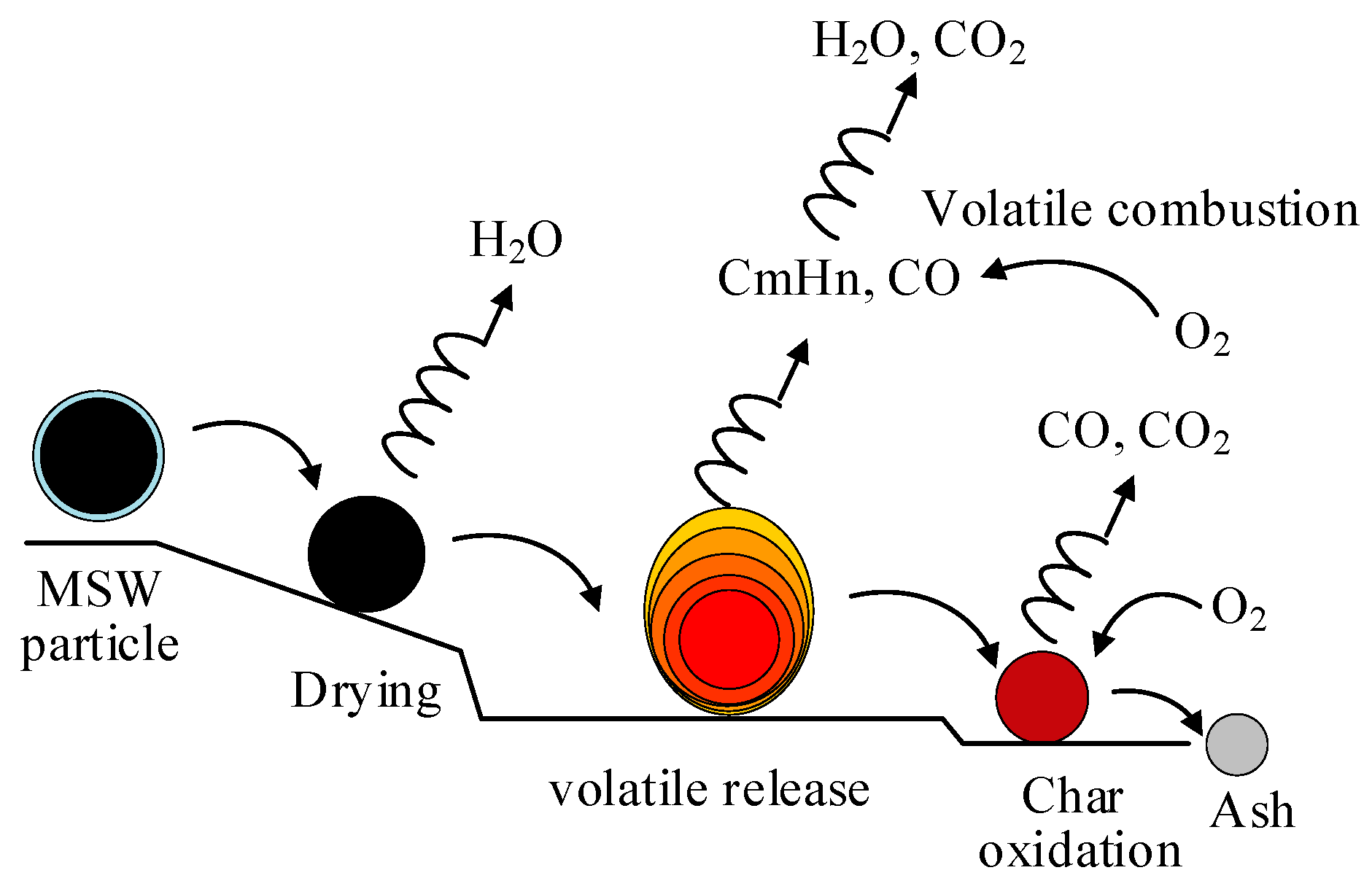 Sustainability 15 14159 g002