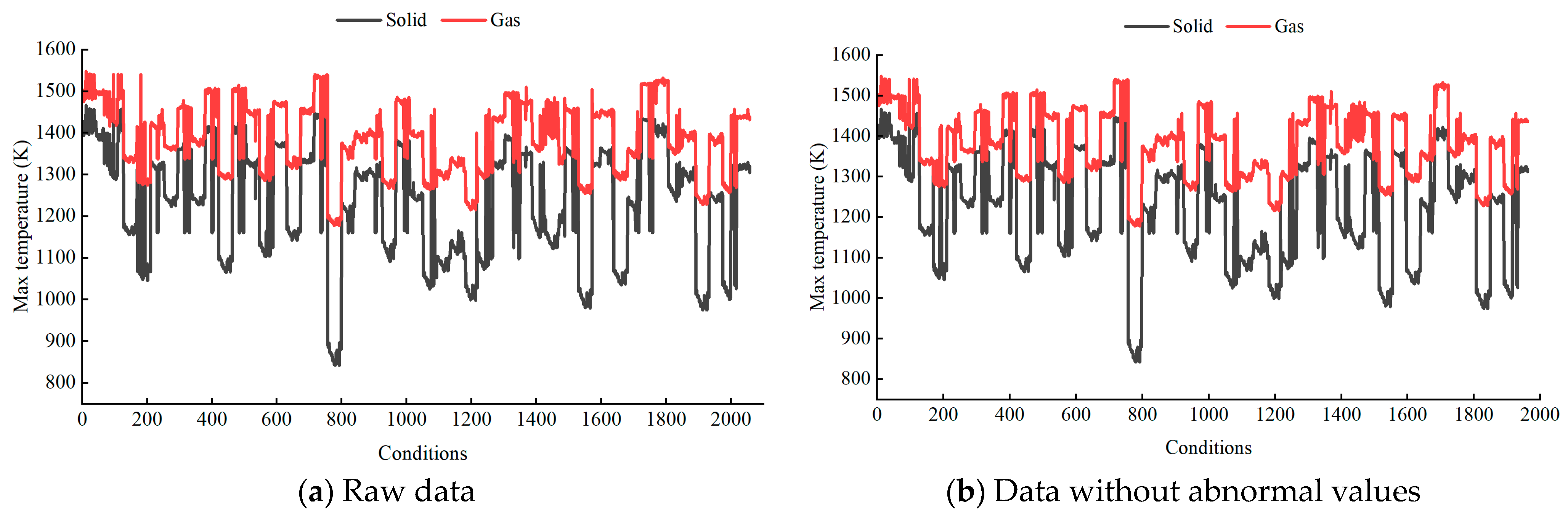 Sustainability 15 14159 g006