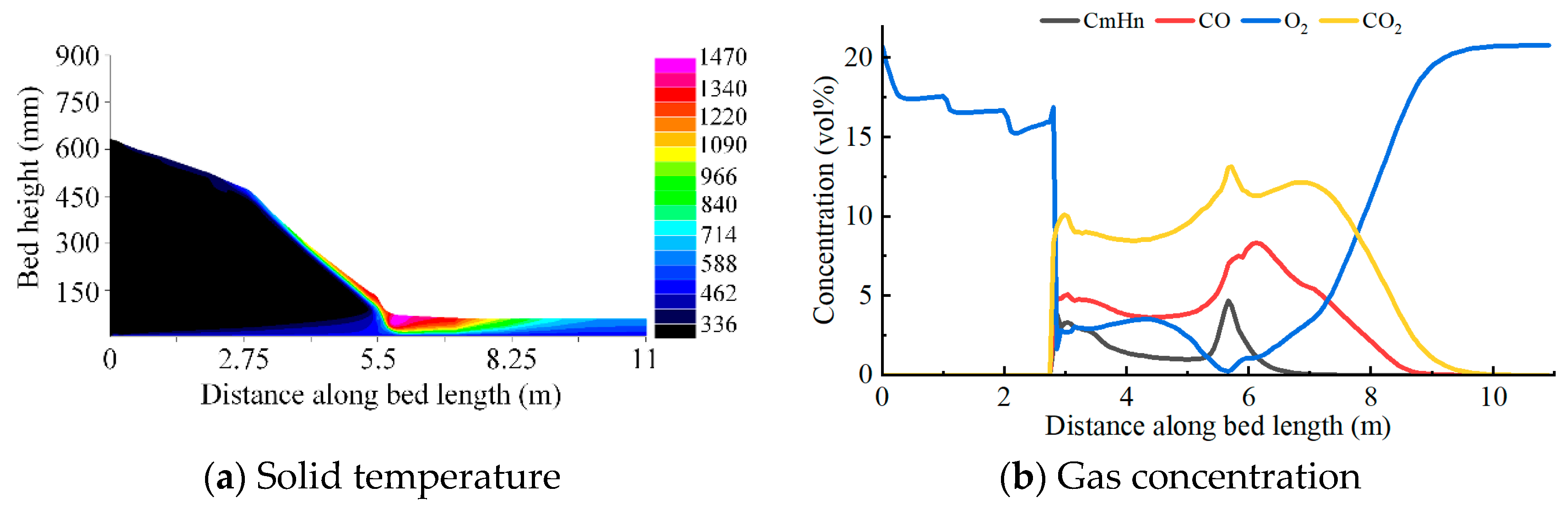 Sustainability 15 14159 g008