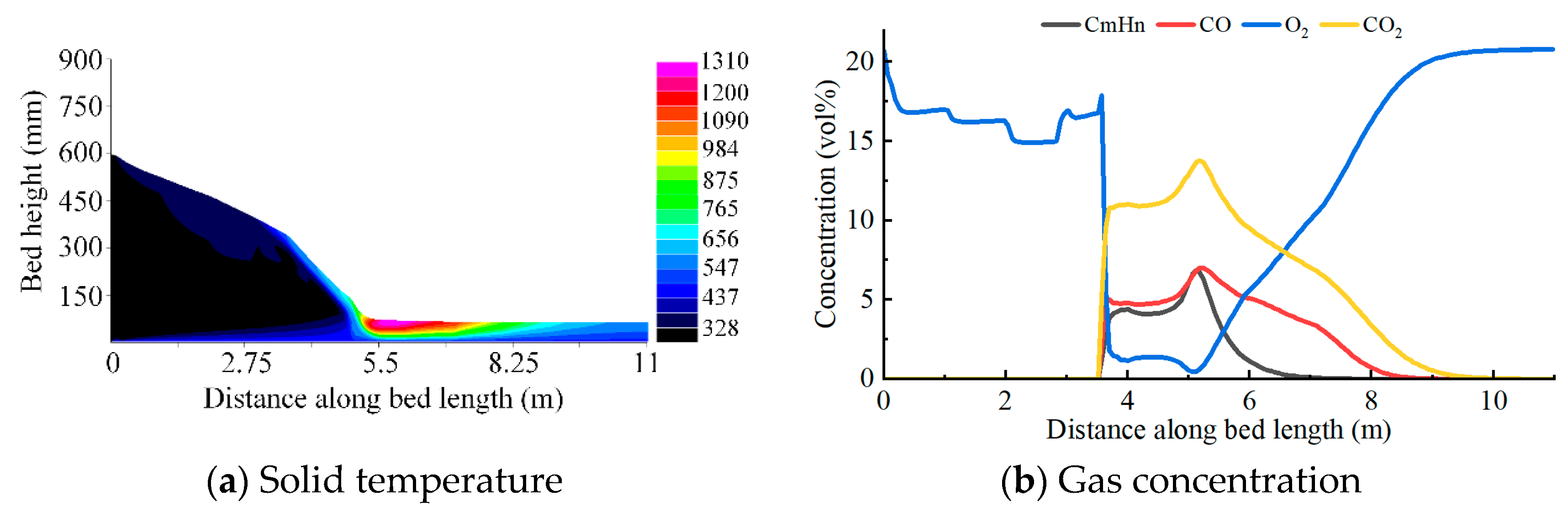 Sustainability 15 14159 g010