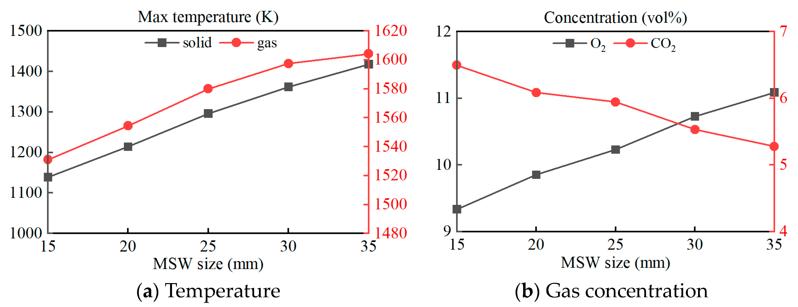 Sustainability 15 14159 g013