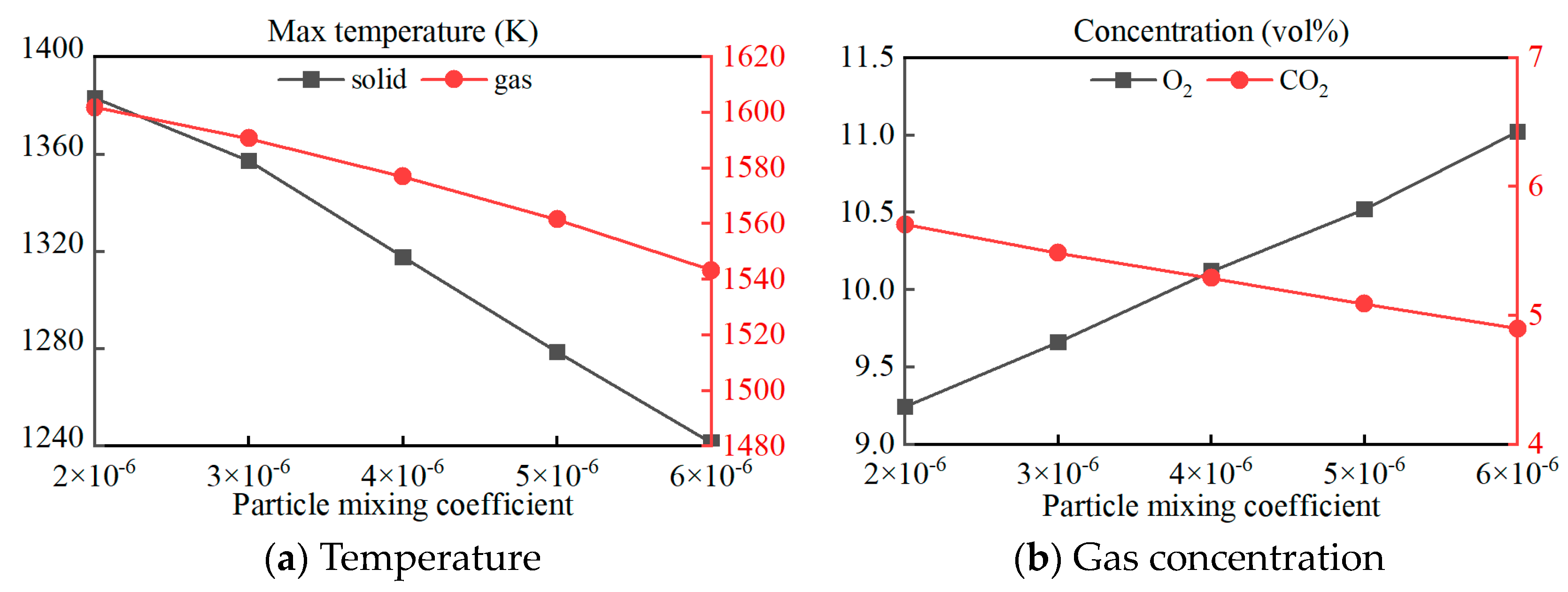 Sustainability 15 14159 g014