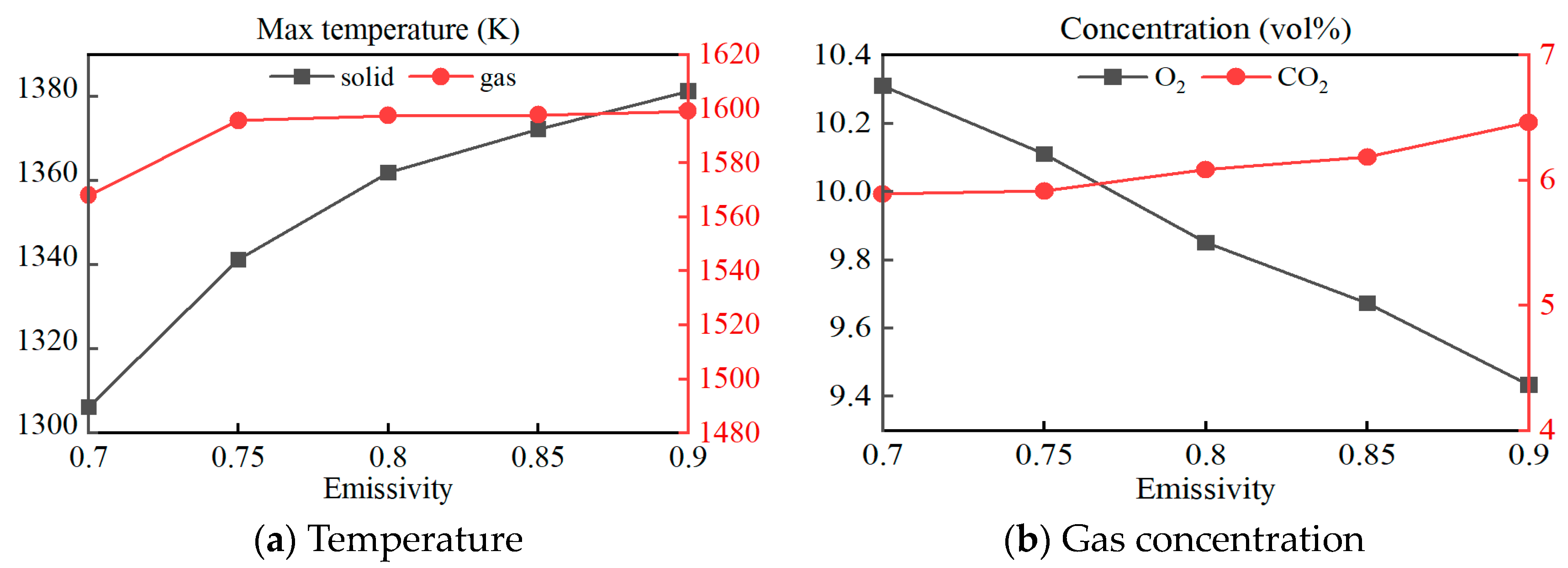 Sustainability 15 14159 g015