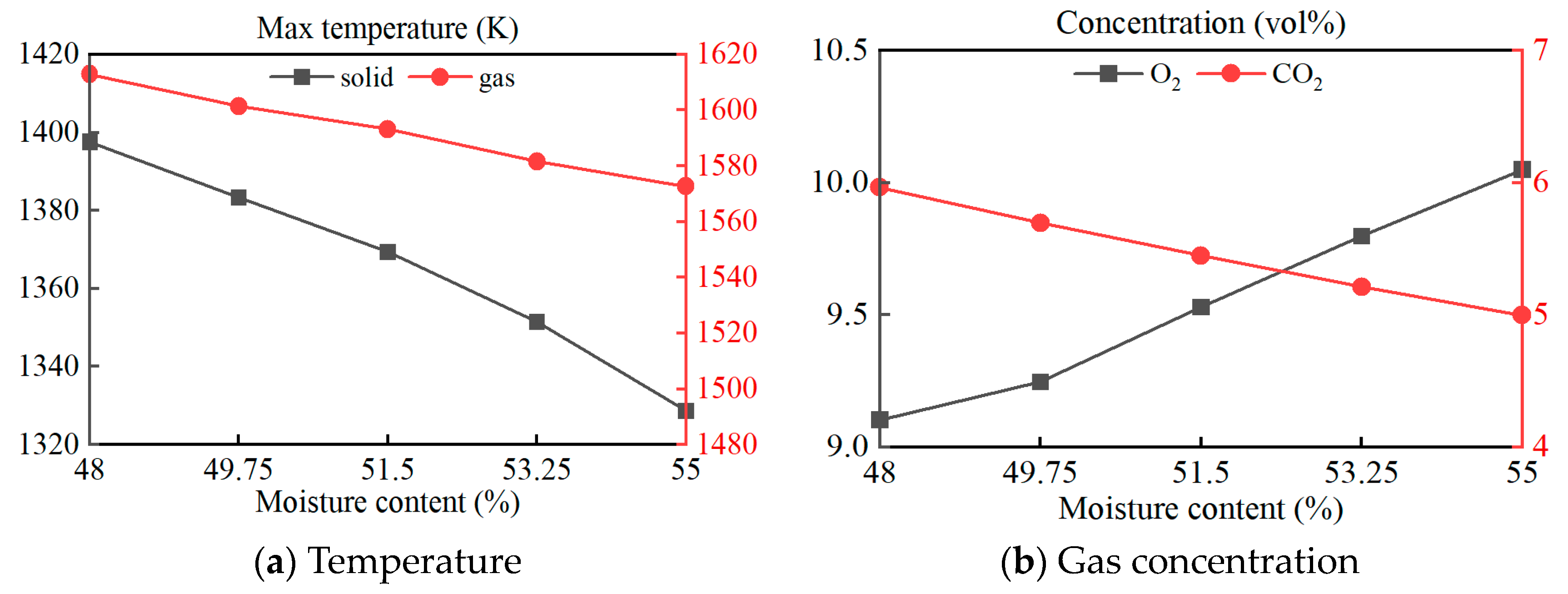 Sustainability 15 14159 g016