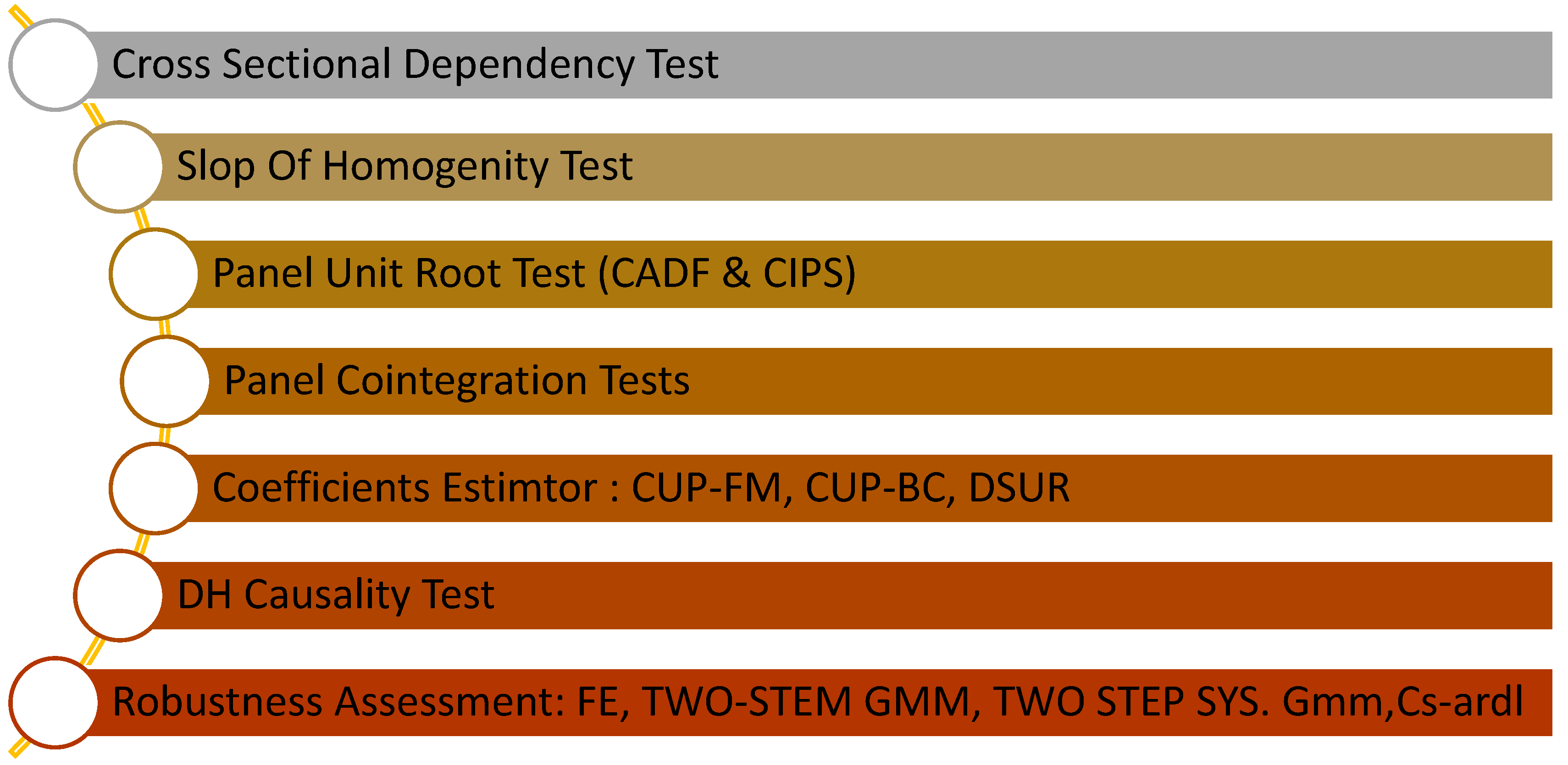Sustainability 15 14161 g001