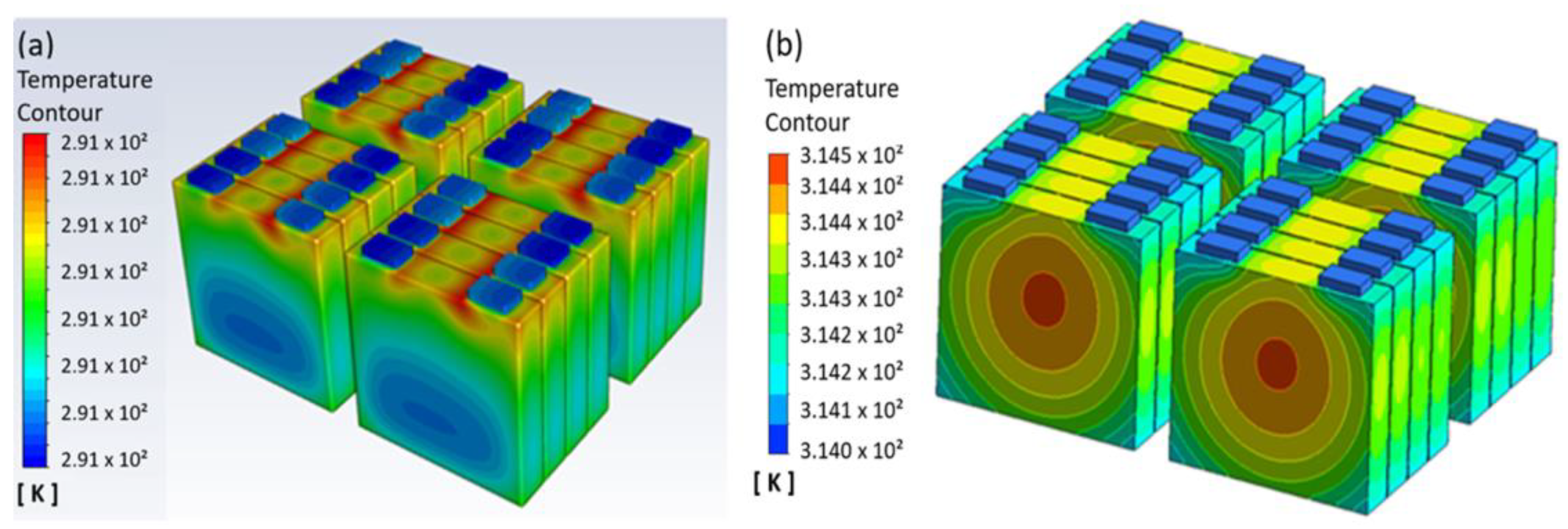 Sustainability 15 14162 g009