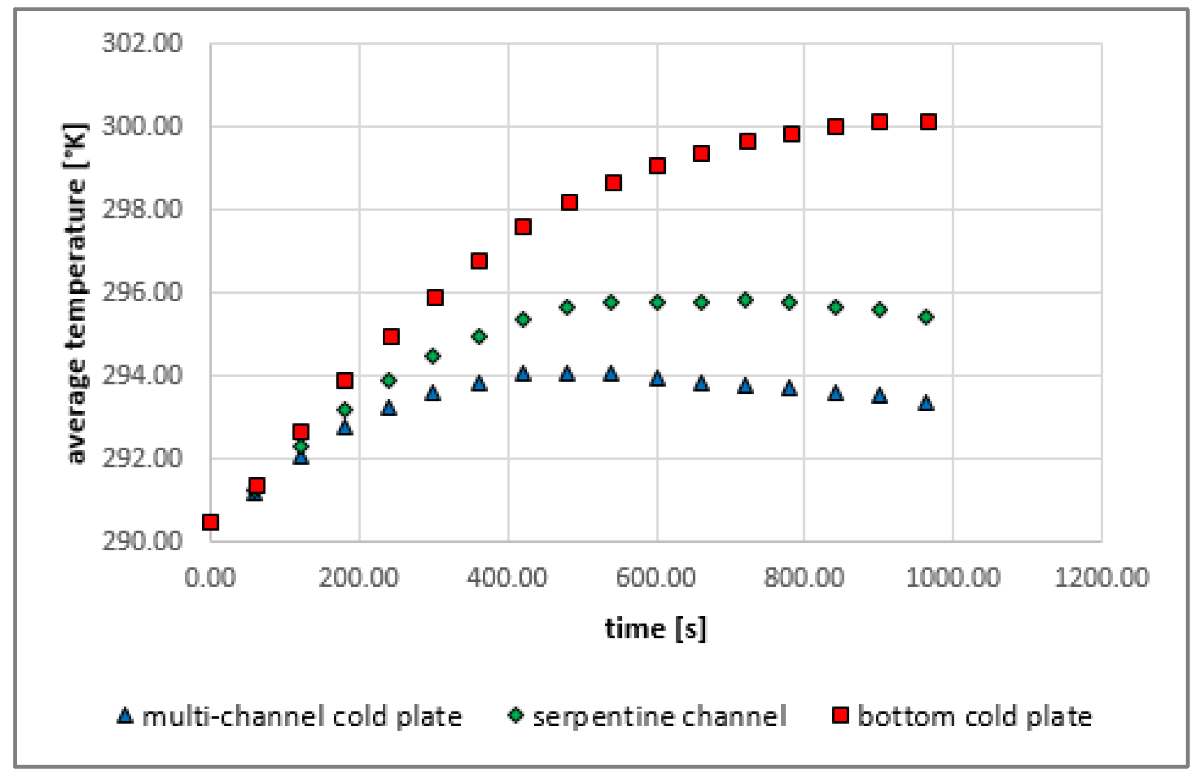 Sustainability 15 14162 g012