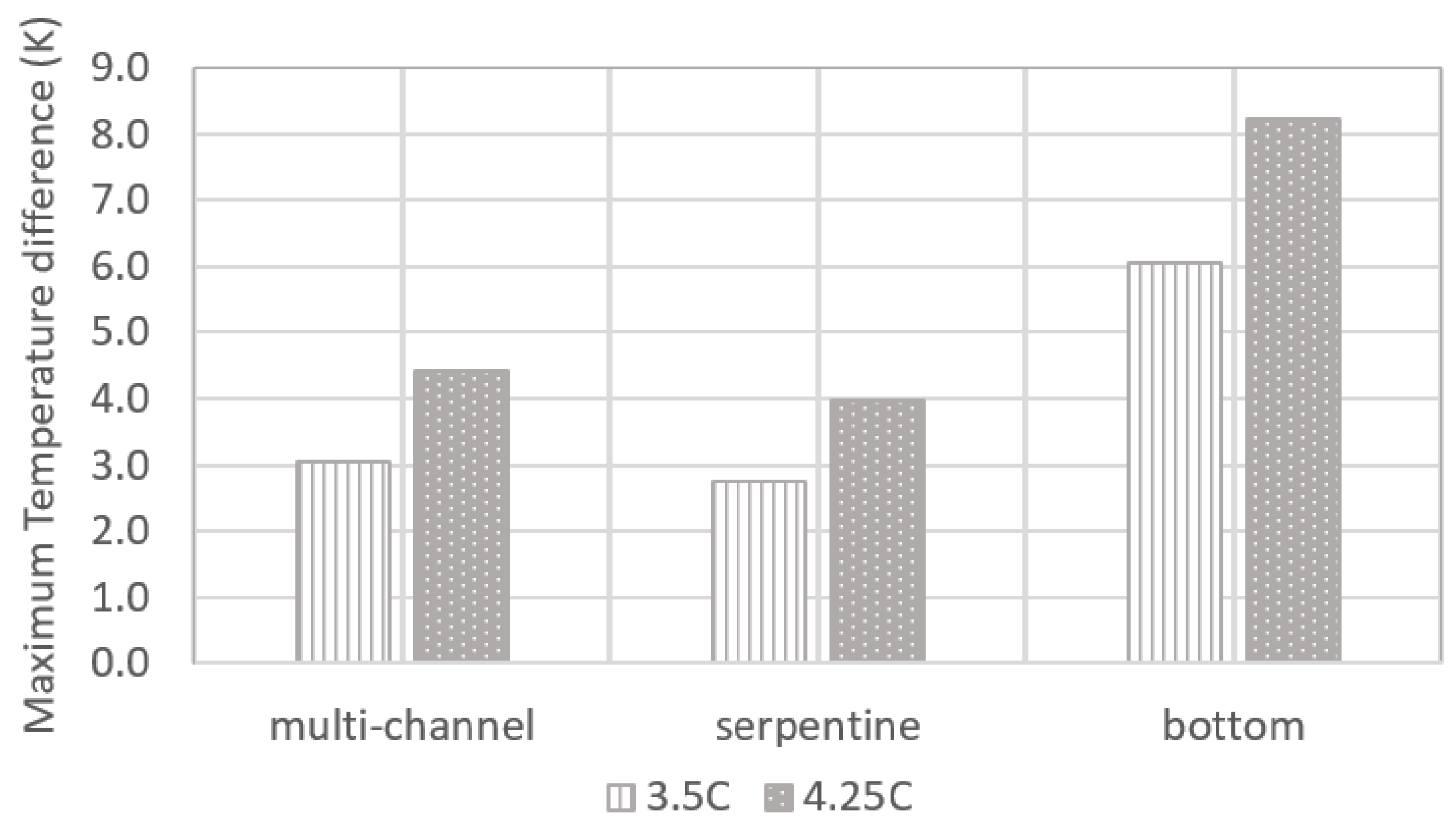 Sustainability 15 14162 g014