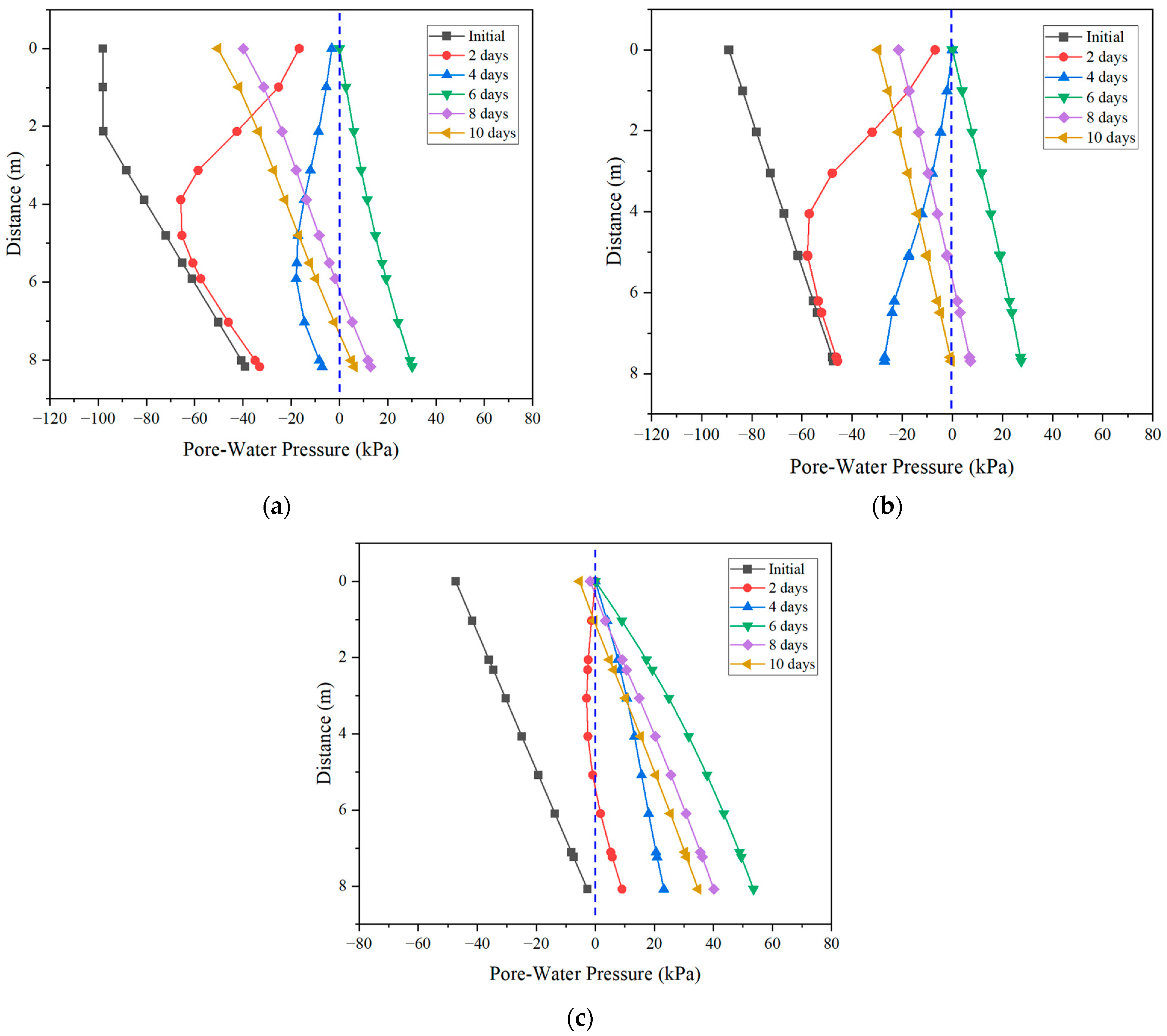 Sustainability 15 14163 g003 Sustainability 15 14163 g003