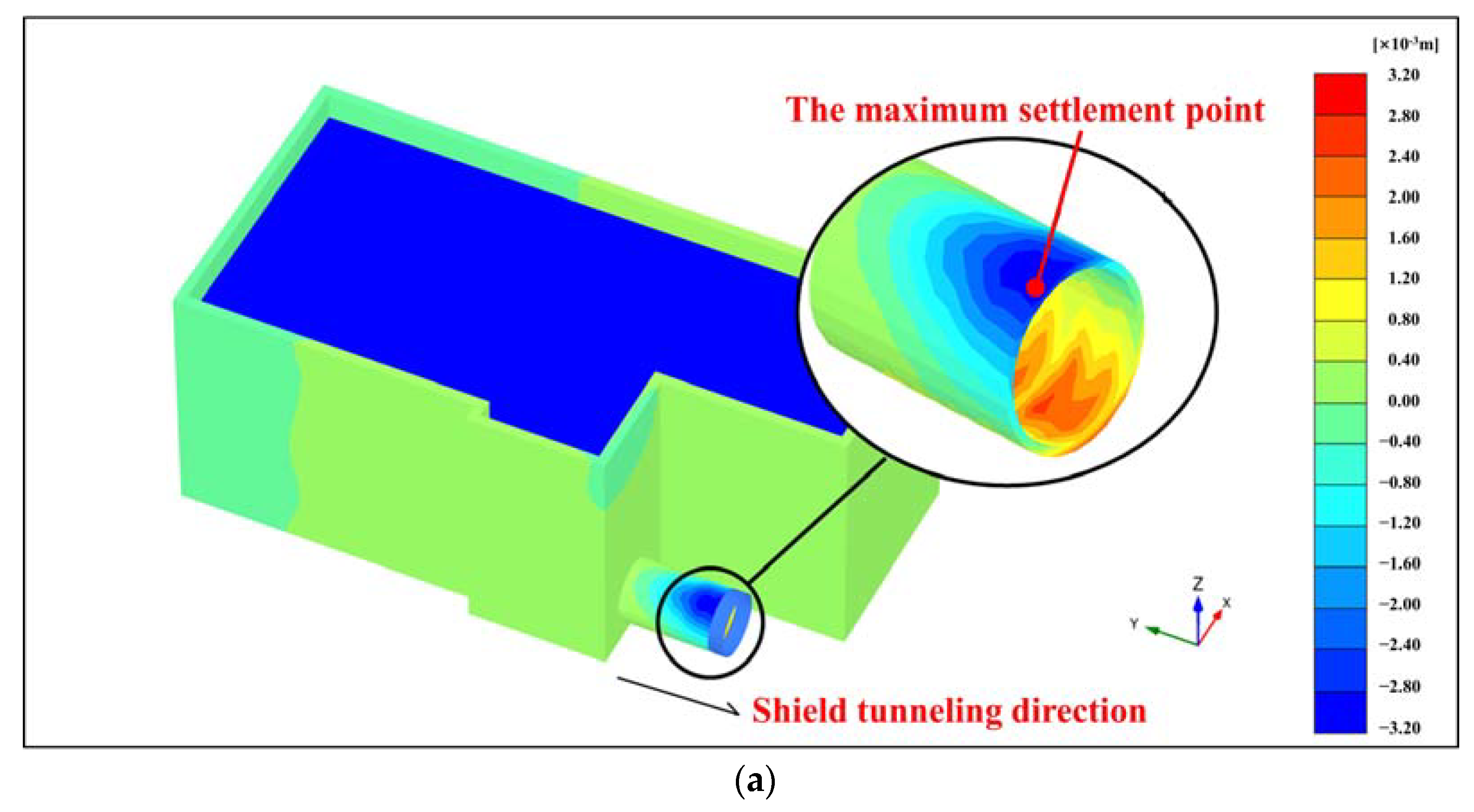 Sustainability 15 14166 g008a